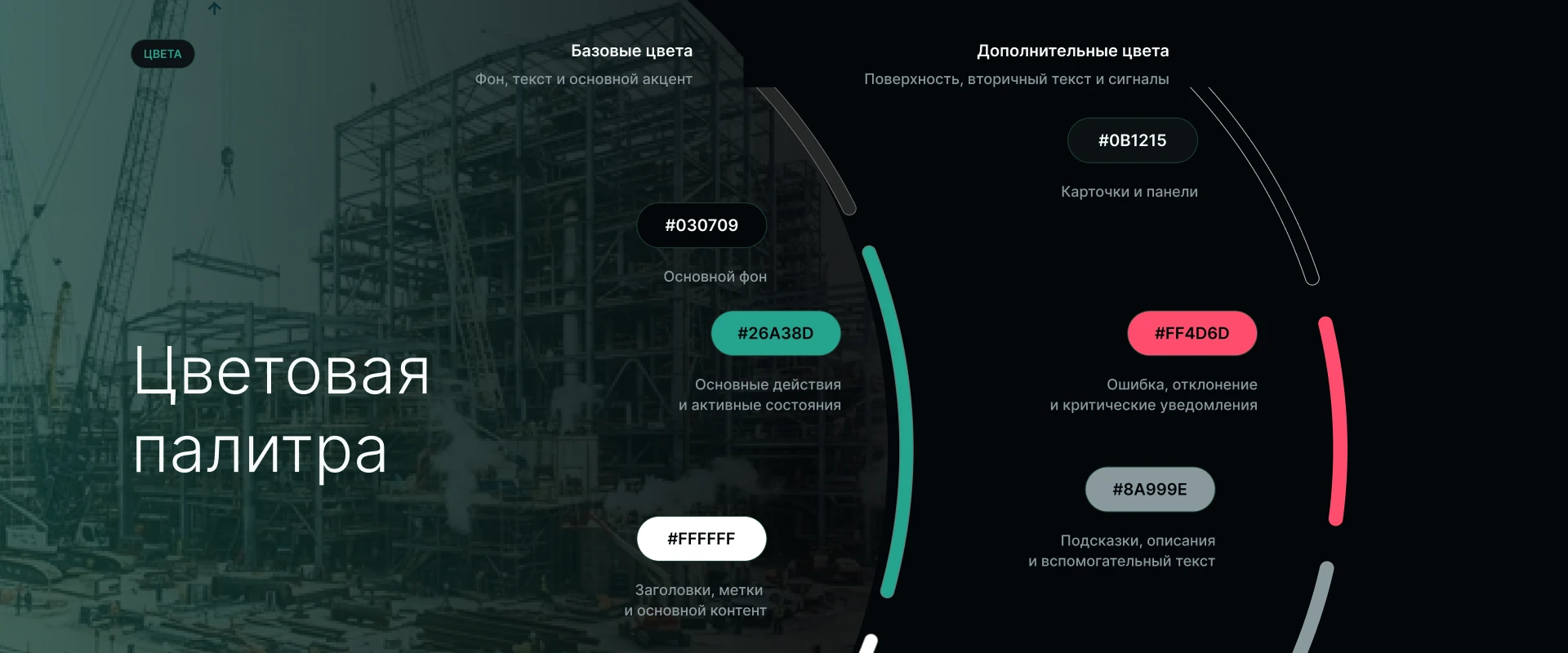 Программа для ведения строительной документации — Изображение №23 — Интерфейсы на Dprofile