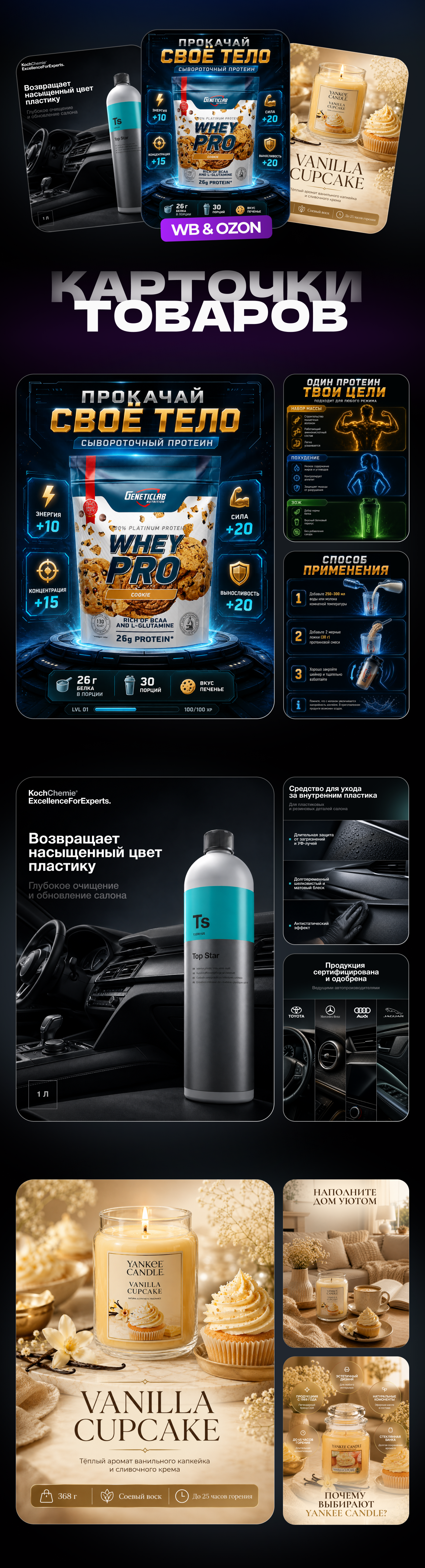 Инфографика для маркетплейсов | Карточка товара WB/Ozon — Изображение №1 — Интерфейсы, Графика на Dprofile