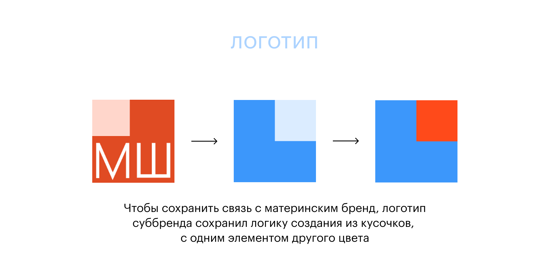Фирменный стиль для бренда авторских туров Mosaic&Travel — Изображение №8 — Брендинг на Dprofile
