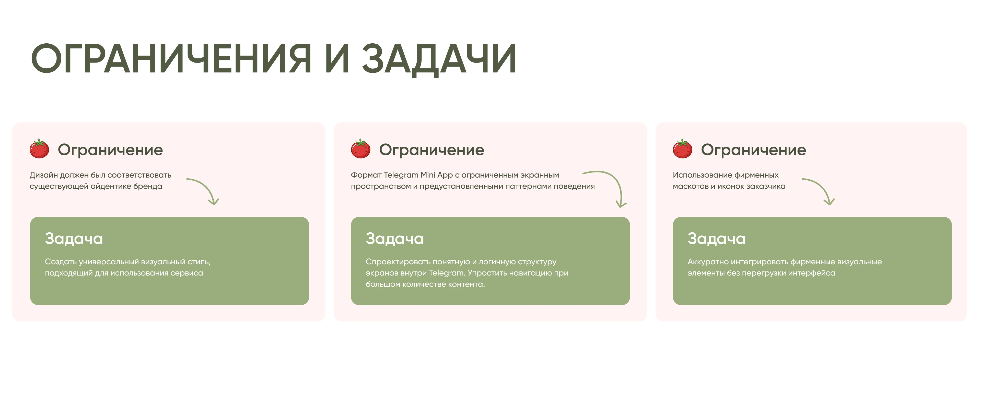 WELLDONE | Telegram mini app для кулинарной школы — Изображение №3 — Интерфейсы на Dprofile