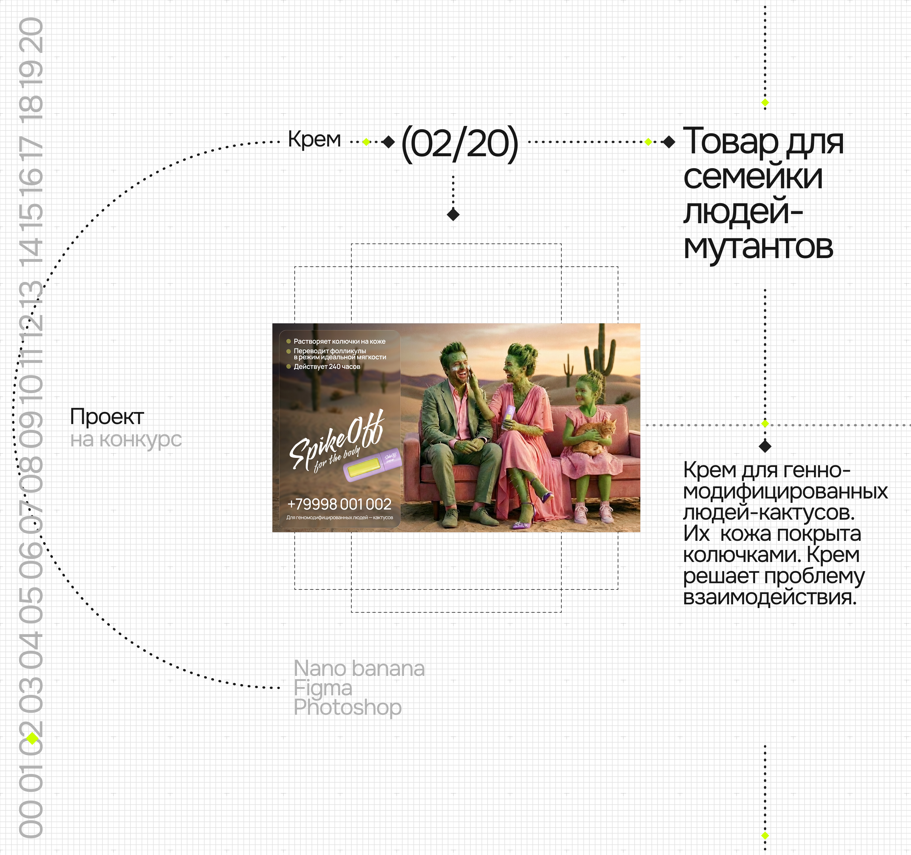Дизайн - челлендж Нейробитва — Изображение №5 — Графика, Маркетинг на Dprofile