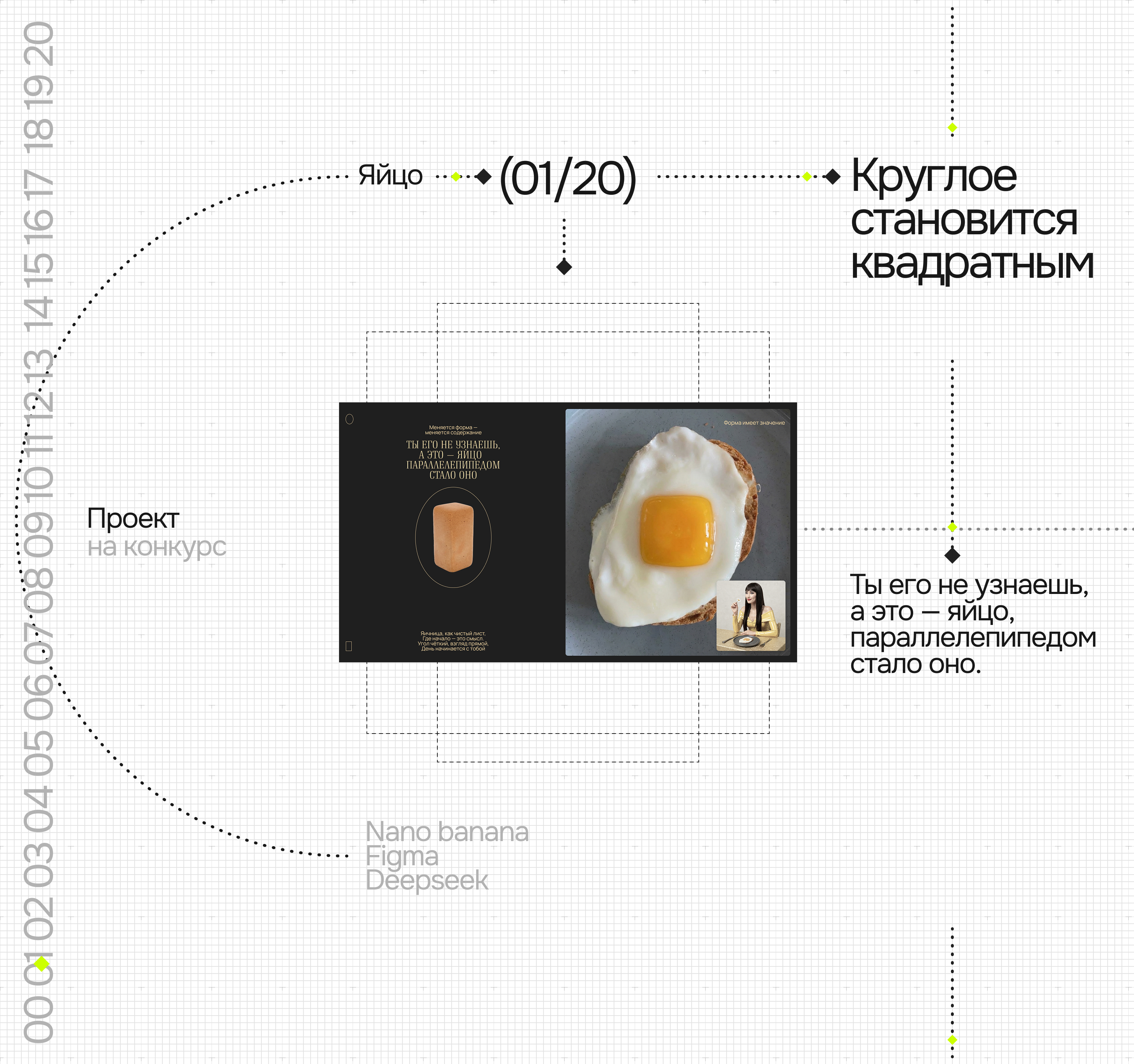 Дизайн - челлендж Нейробитва — Изображение №3 — Графика, Маркетинг на Dprofile