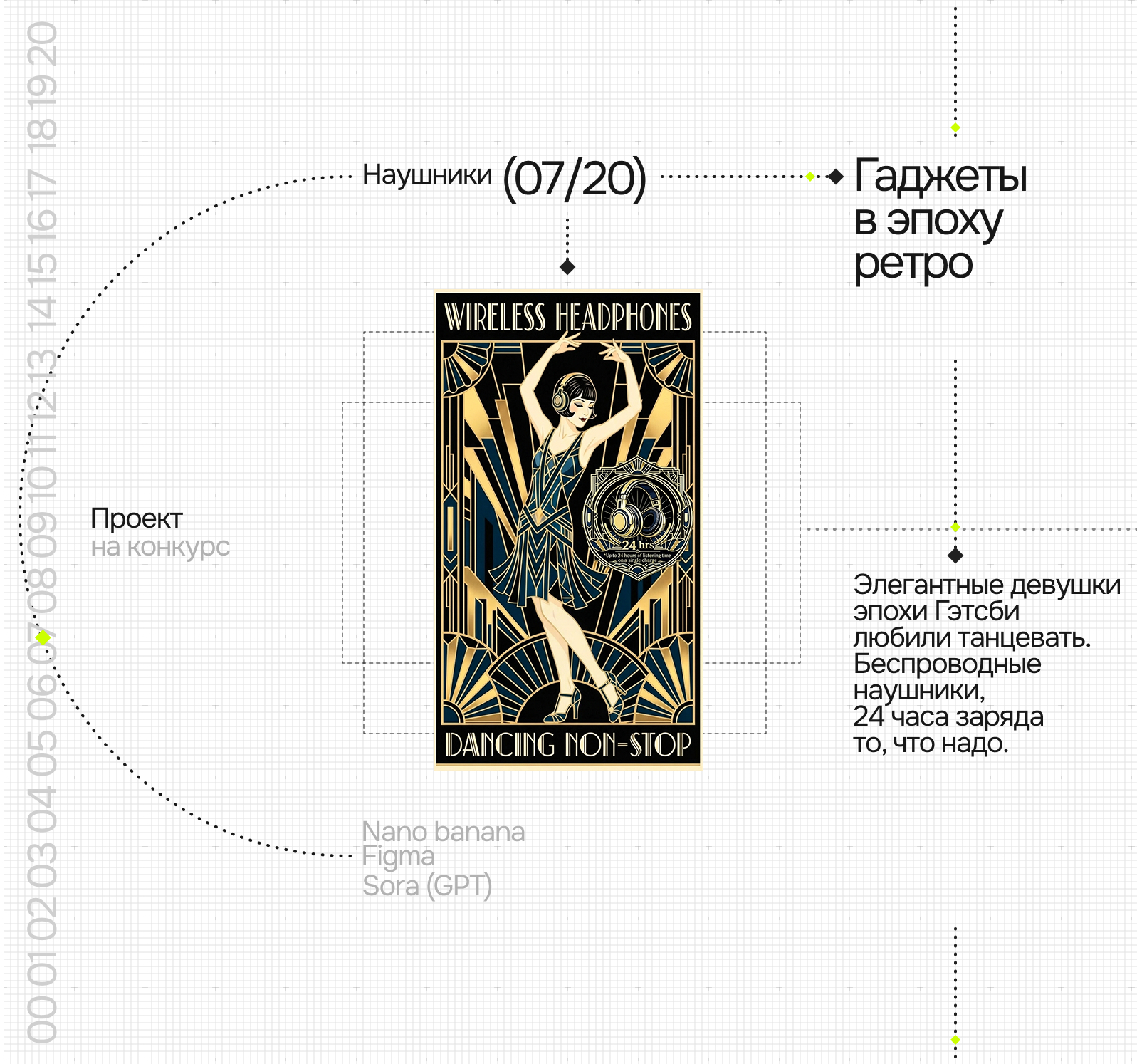 Дизайн - челлендж Нейробитва — Изображение №20 — Графика, Маркетинг на Dprofile