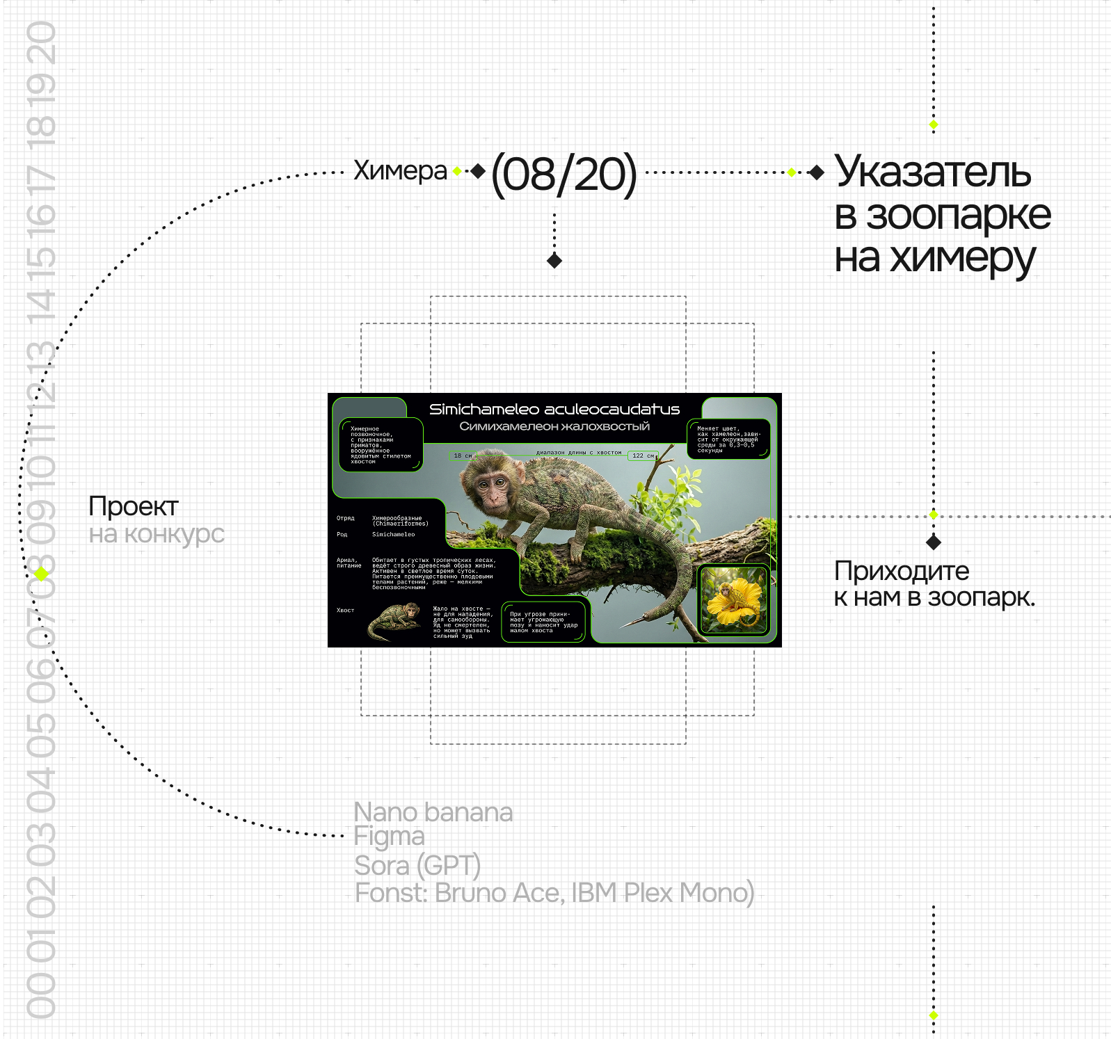 Дизайн - челлендж Нейробитва — Изображение №22 — Графика, Маркетинг на Dprofile