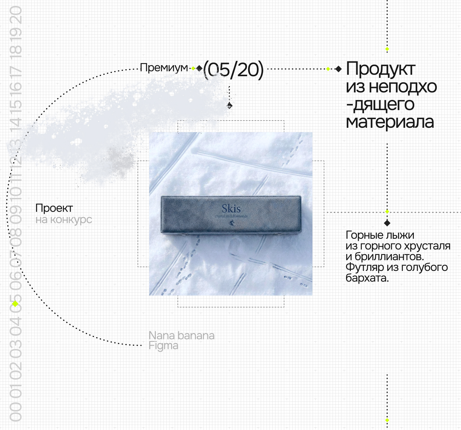 Дизайн - челлендж Нейробитва — Изображение №14 — Графика, Маркетинг на Dprofile