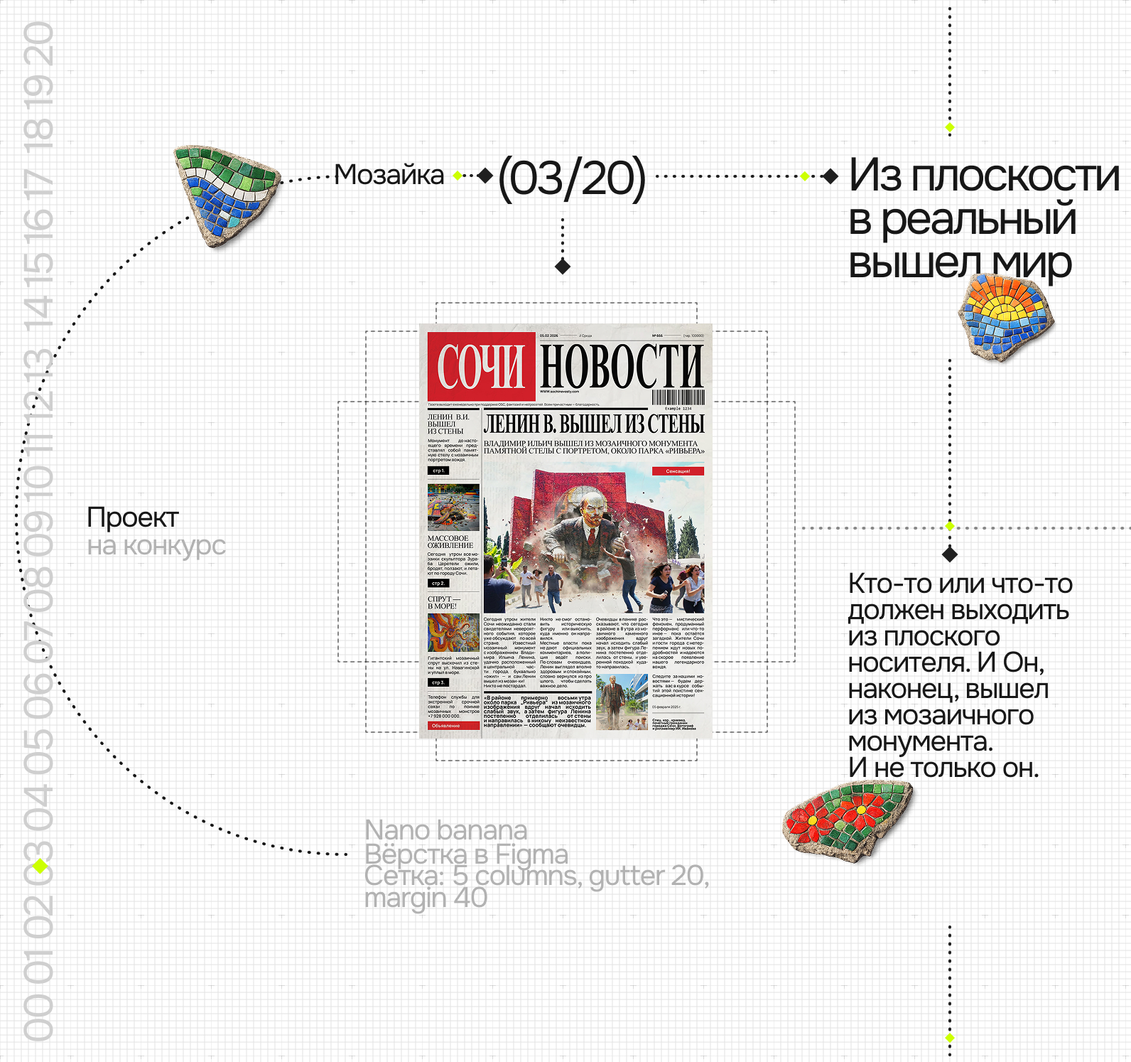 Дизайн - челлендж Нейробитва — Изображение №8 — Графика, Маркетинг на Dprofile