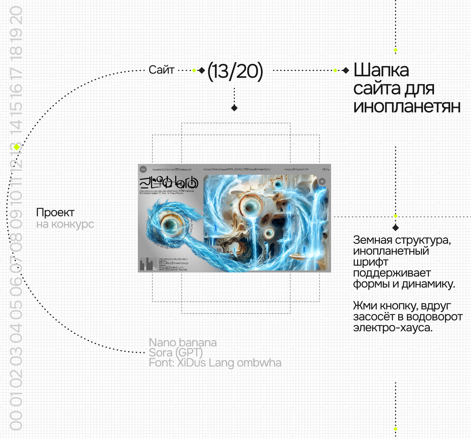 Дизайн - челлендж Нейробитва — Изображение №31 — Графика, Маркетинг на Dprofile