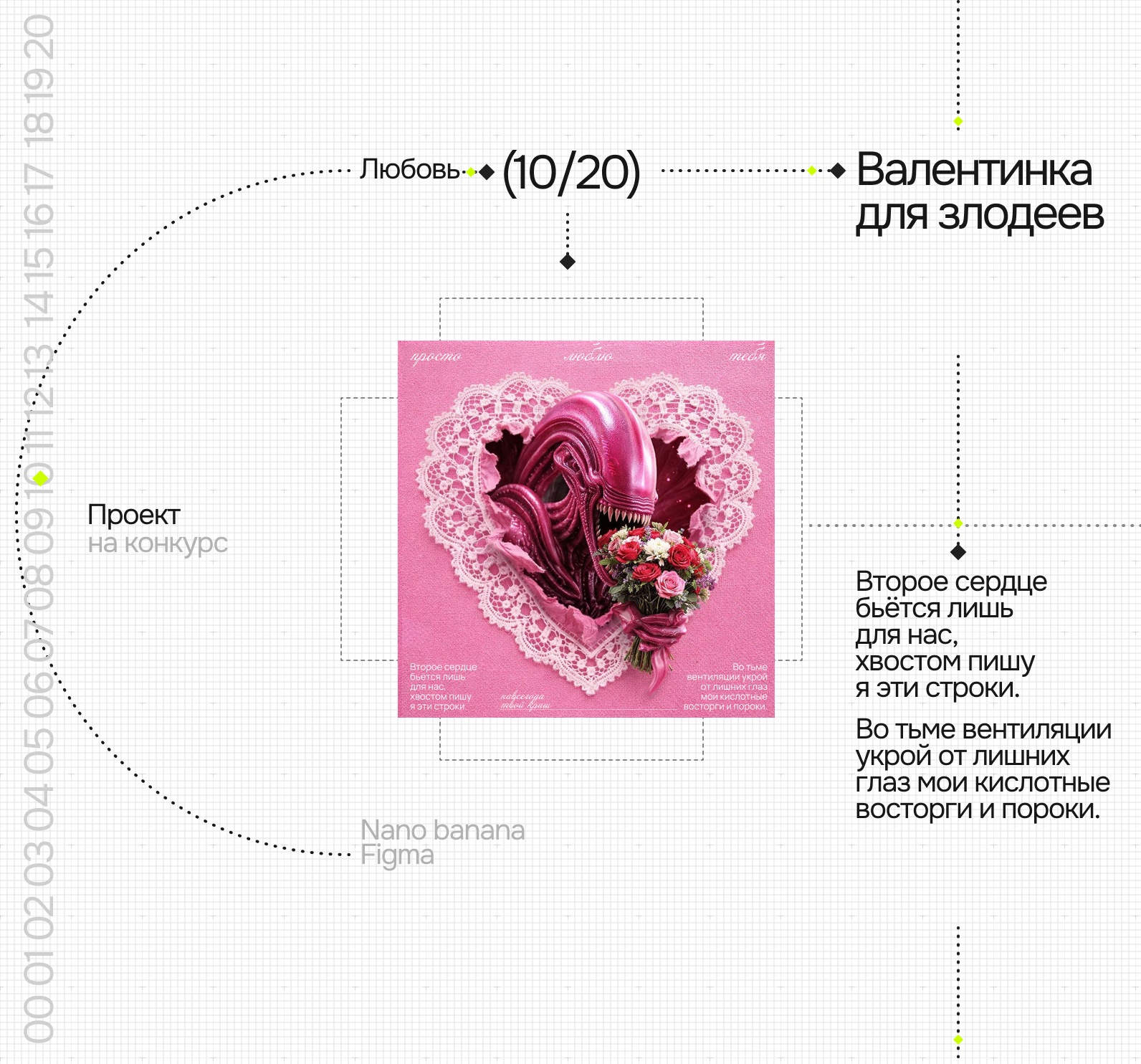 Дизайн - челлендж Нейробитва — Изображение №27 — Графика, Маркетинг на Dprofile