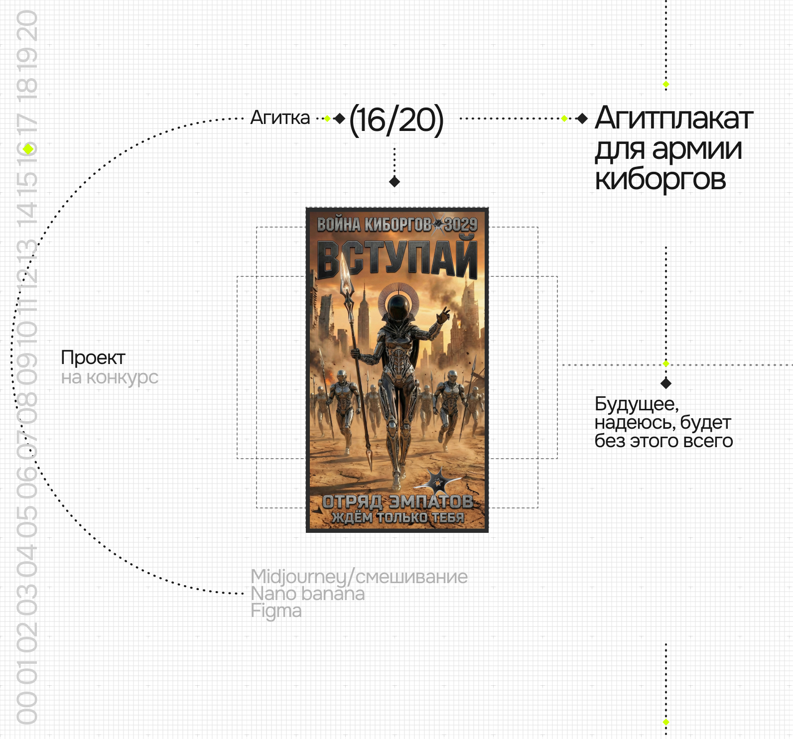 Дизайн - челлендж Нейробитва — Изображение №34 — Графика, Маркетинг на Dprofile