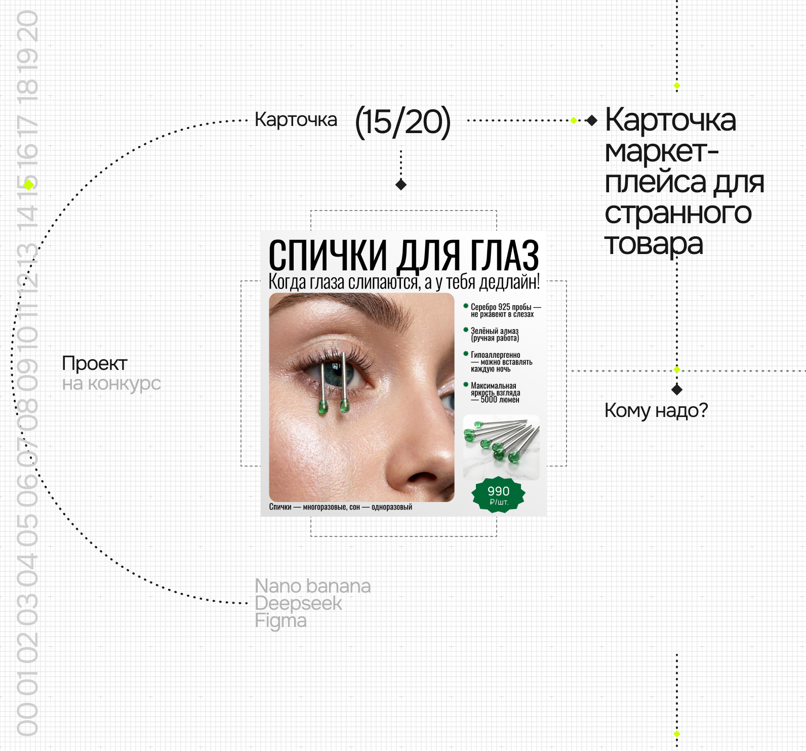 Дизайн - челлендж Нейробитва — Изображение №33 — Графика, Маркетинг на Dprofile