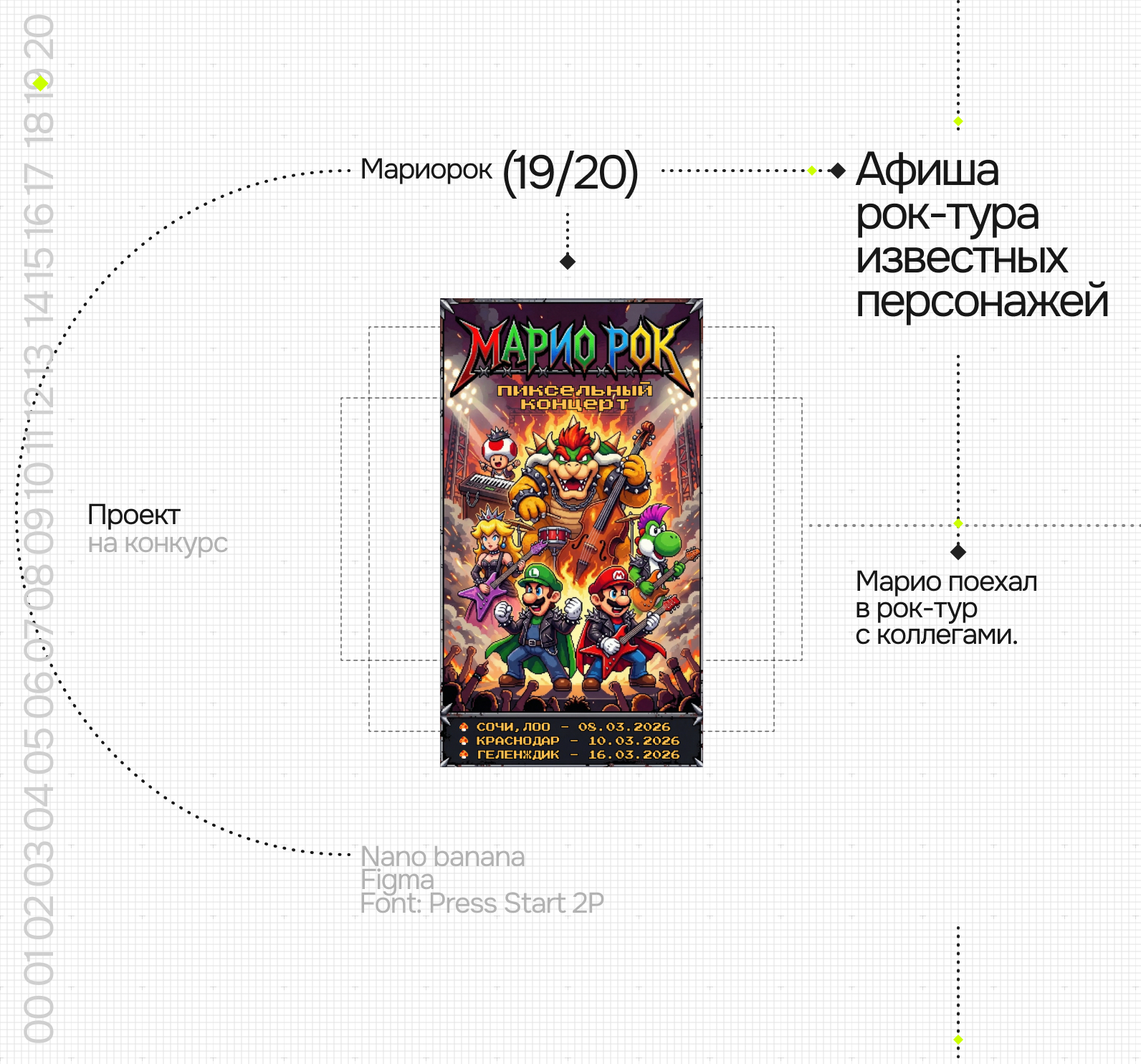 Дизайн - челлендж Нейробитва — Изображение №39 — Графика, Маркетинг на Dprofile