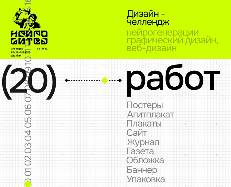 Дизайн - челлендж Нейробитва — Графика, Маркетинг на Dprofile