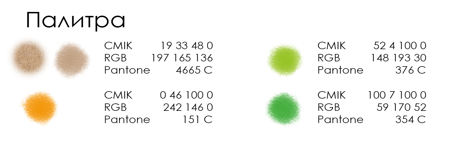 Фирменный стиль проекта "Азы добрососедства" — Изображение №3 — Брендинг на Dprofile