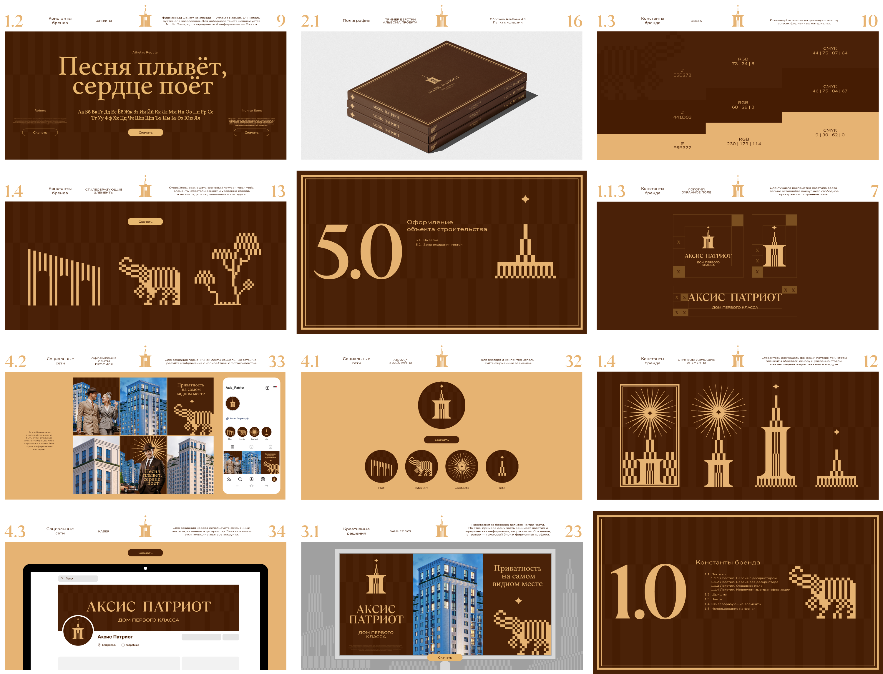 2025 ЖК Патриот — Изображение №12 — Брендинг на Dprofile