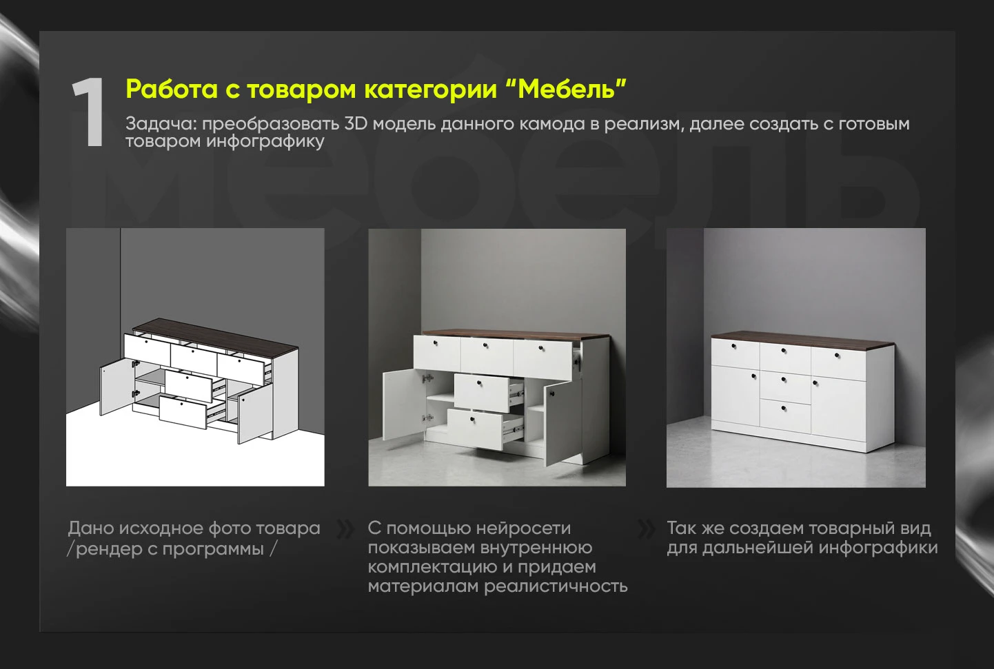 Нейросети, инфографика для Wildberries/ E-commerce — Изображение №2 — Графика, Маркетинг на Dprofile