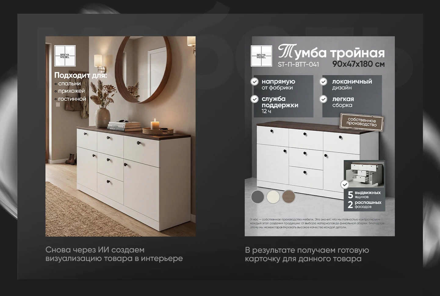 Нейросети, инфографика для Wildberries/ E-commerce — Изображение №3 — Графика, Маркетинг на Dprofile