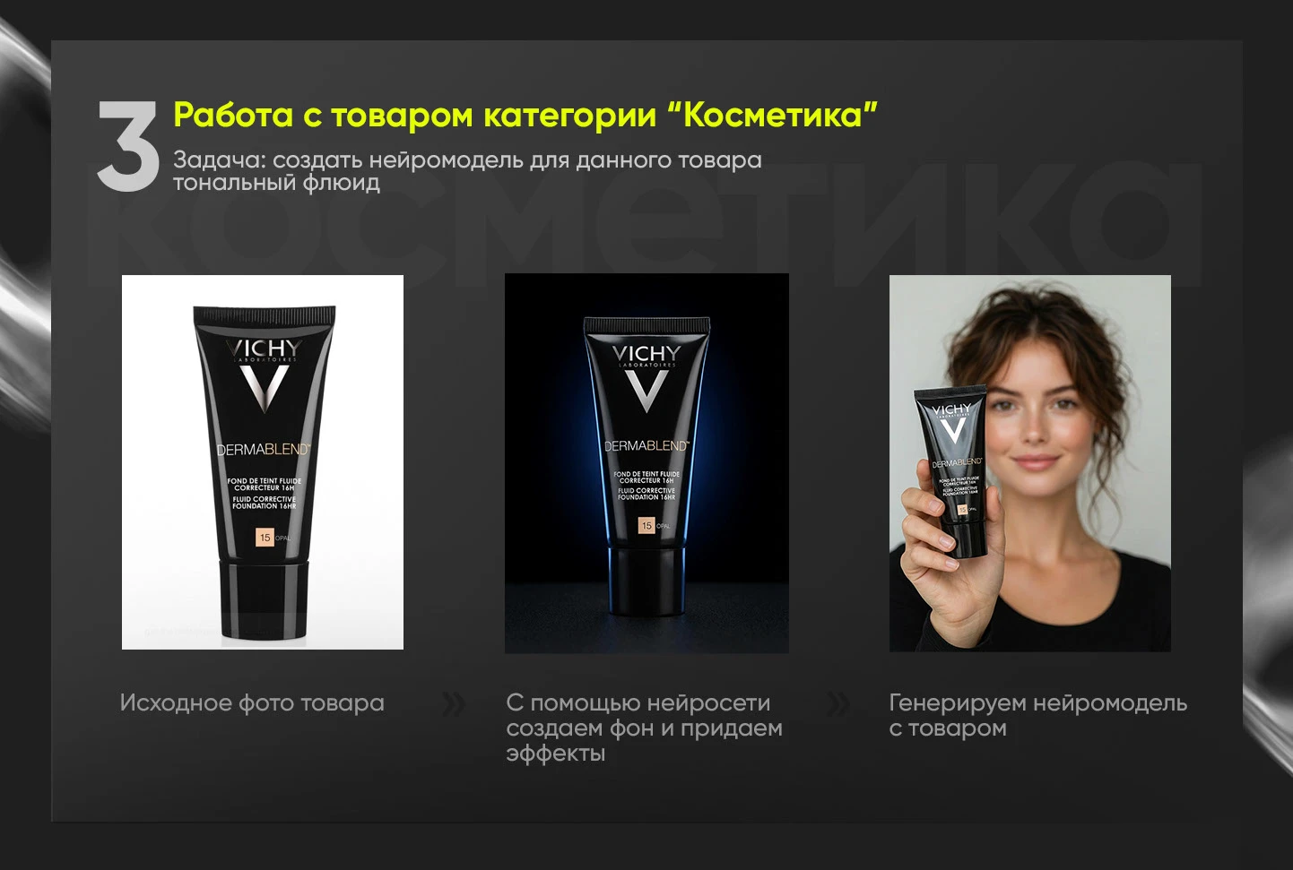 Нейросети, инфографика для Wildberries/ E-commerce — Изображение №6 — Графика, Маркетинг на Dprofile