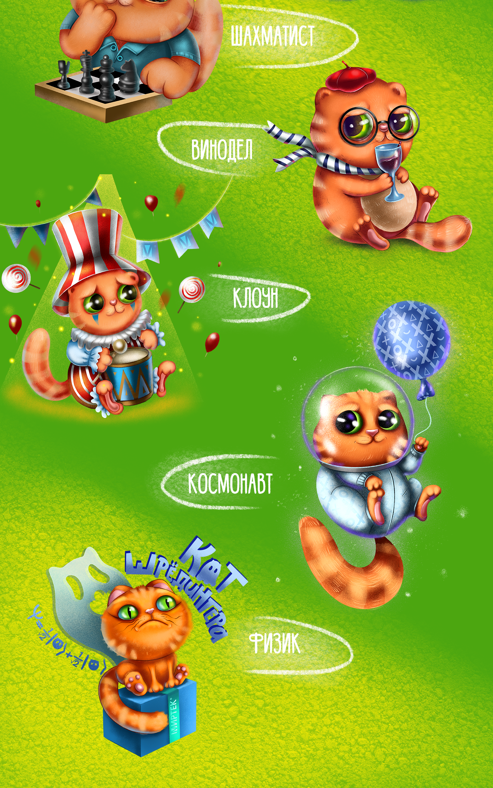 Стикерпак "Котики" — Изображение №3 — Иллюстрация, Графика на Dprofile