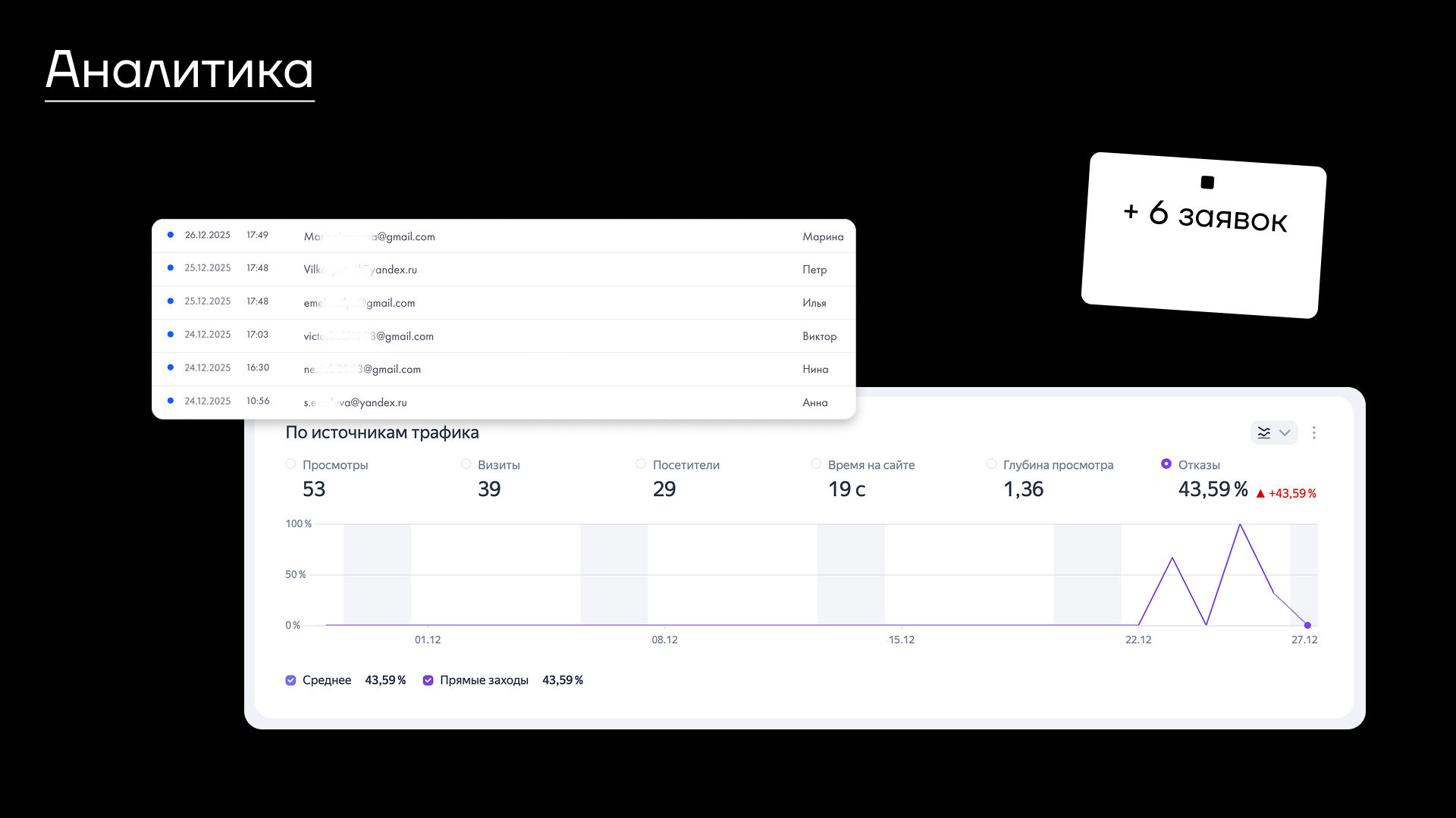 Продвижение и упаковка сервиса «TrueVision» — Изображение №20 — Интерфейсы, Брендинг на Dprofile