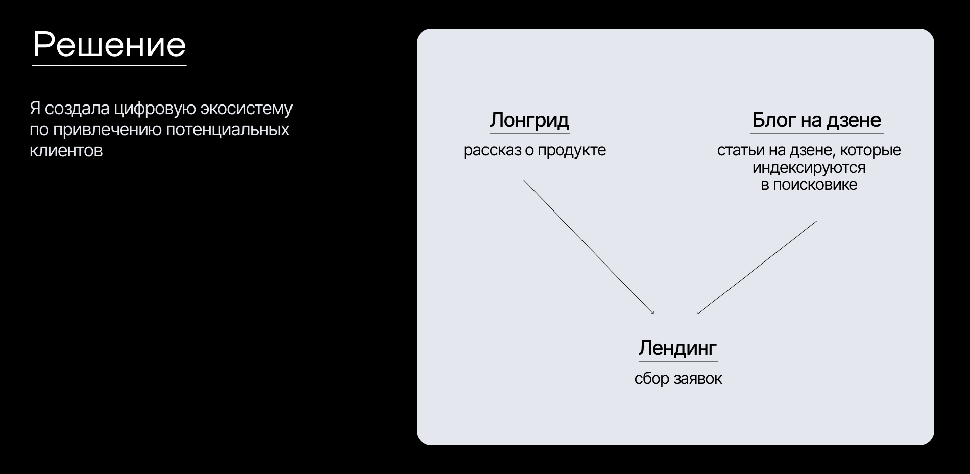 Продвижение и упаковка сервиса «TrueVision» — Изображение №4 — Интерфейсы, Брендинг на Dprofile