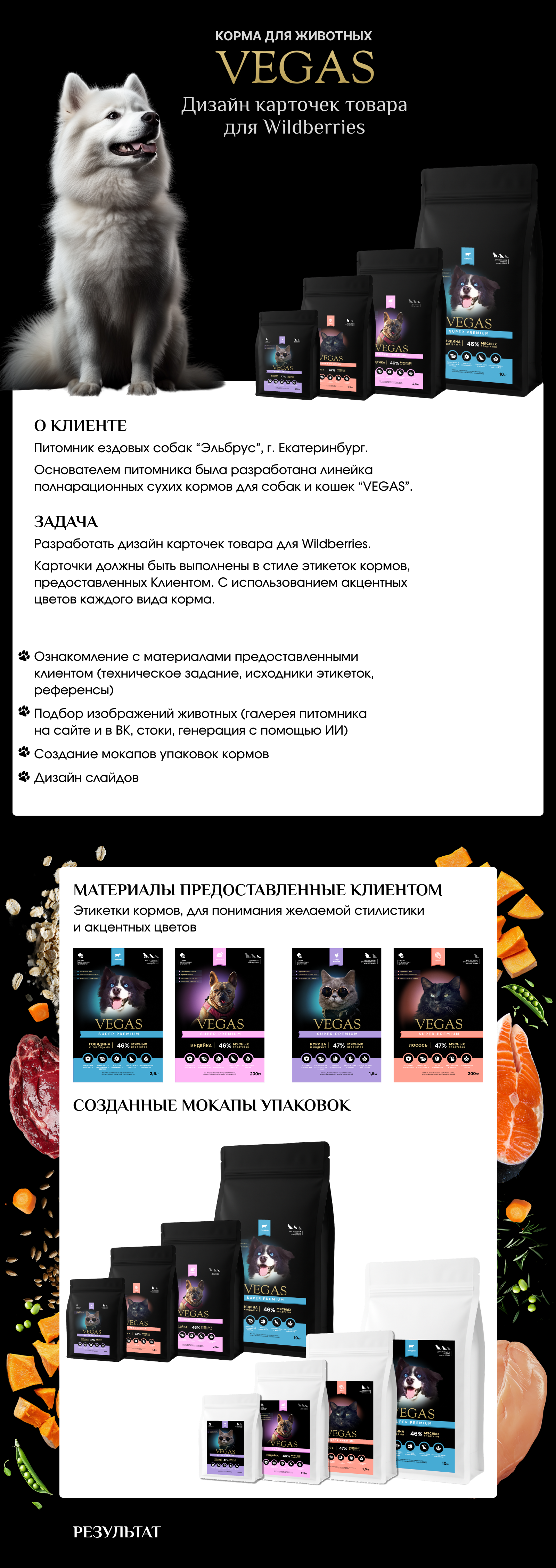 Дизайн карточки товара для Wildberries — Изображение №1 — Маркетинг на Dprofile