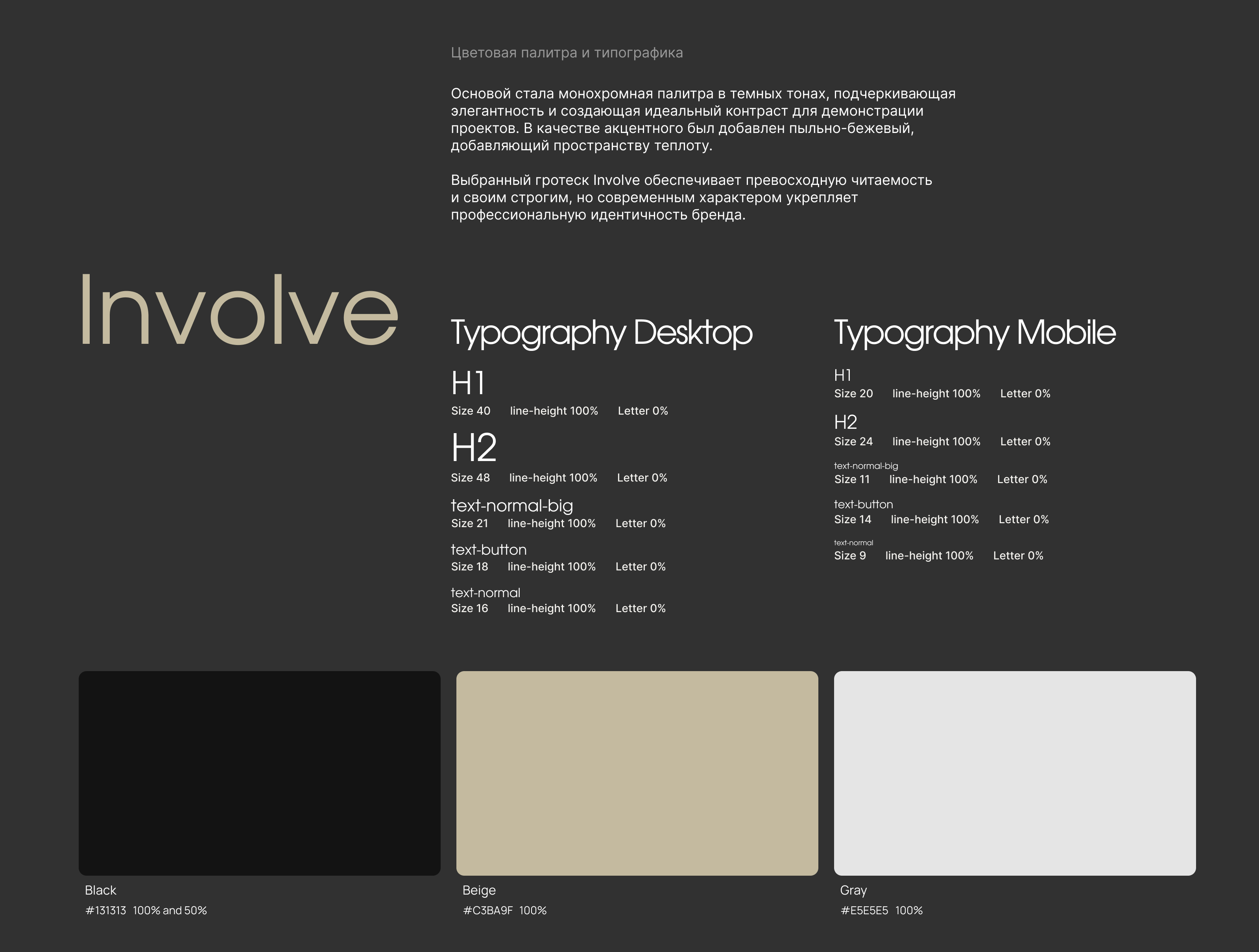 Сайт для архитектурного бюро — Изображение №4 — Интерфейсы, Архитектура на Dprofile
