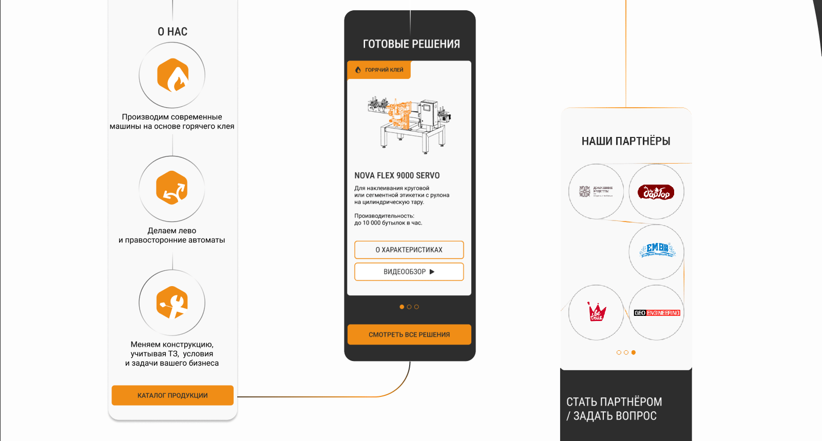 Редизайн главной страницы сайта компании Нова/Nova — Изображение №17 — Интерфейсы, Анимация на Dprofile