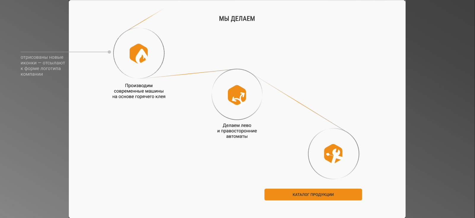 Редизайн главной страницы сайта компании Нова/Nova — Изображение №10 — Интерфейсы, Анимация на Dprofile