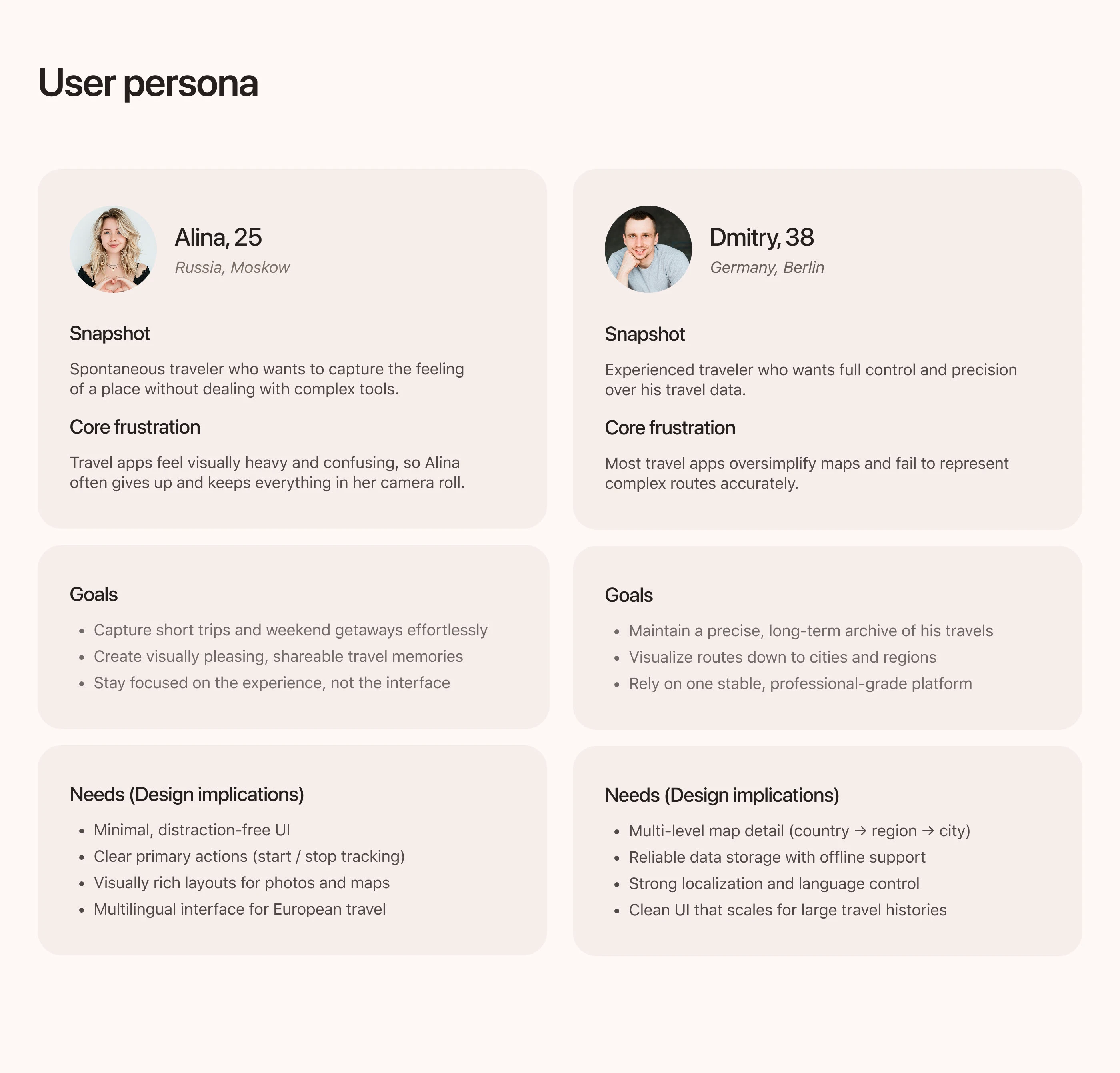 Travel Journal Mobile App | UI/UX — Изображение №8 — Интерфейсы на Dprofile