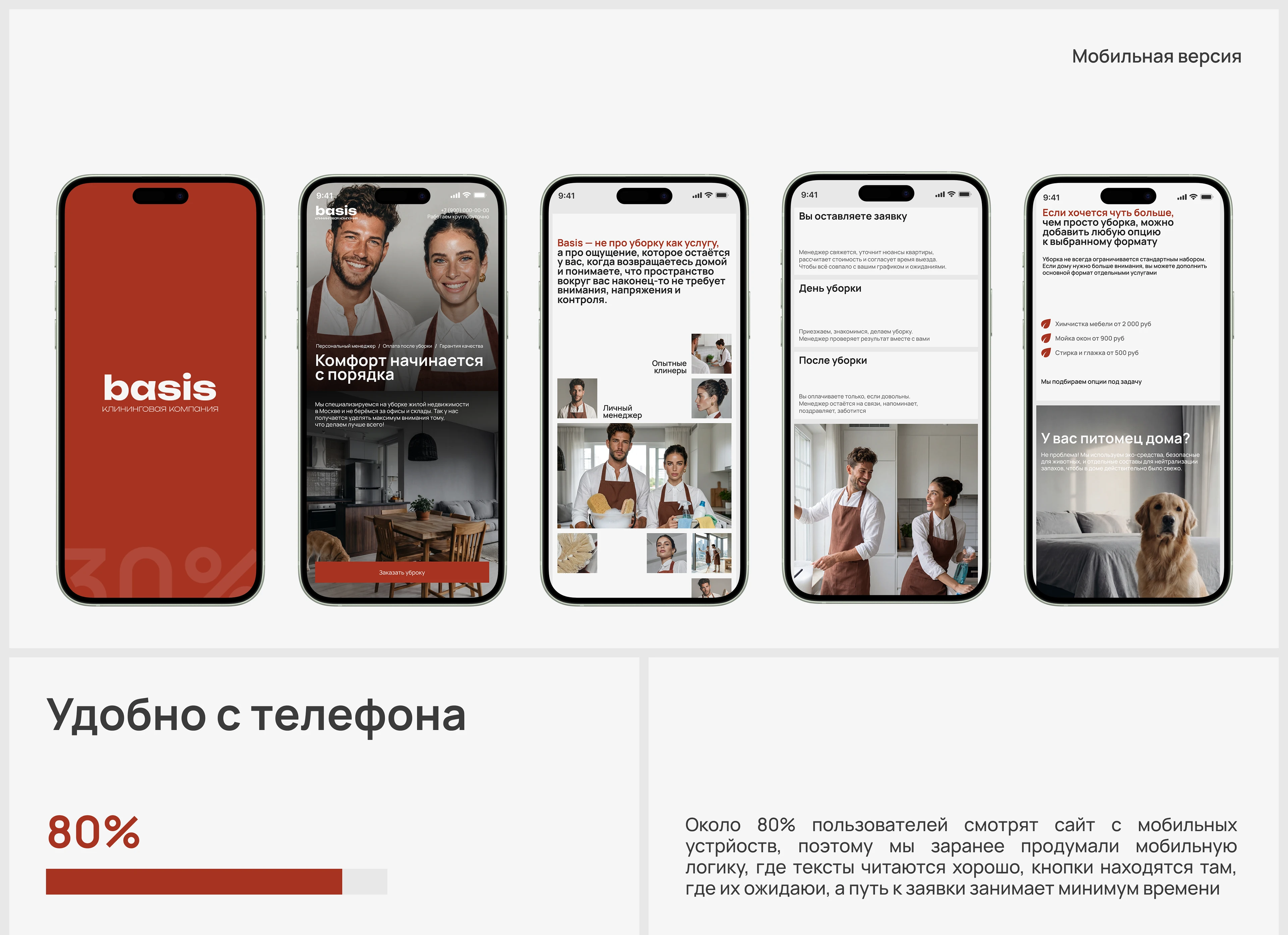Website, дизайн сайта для клининга — Изображение №6 — Интерфейсы, Брендинг на Dprofile