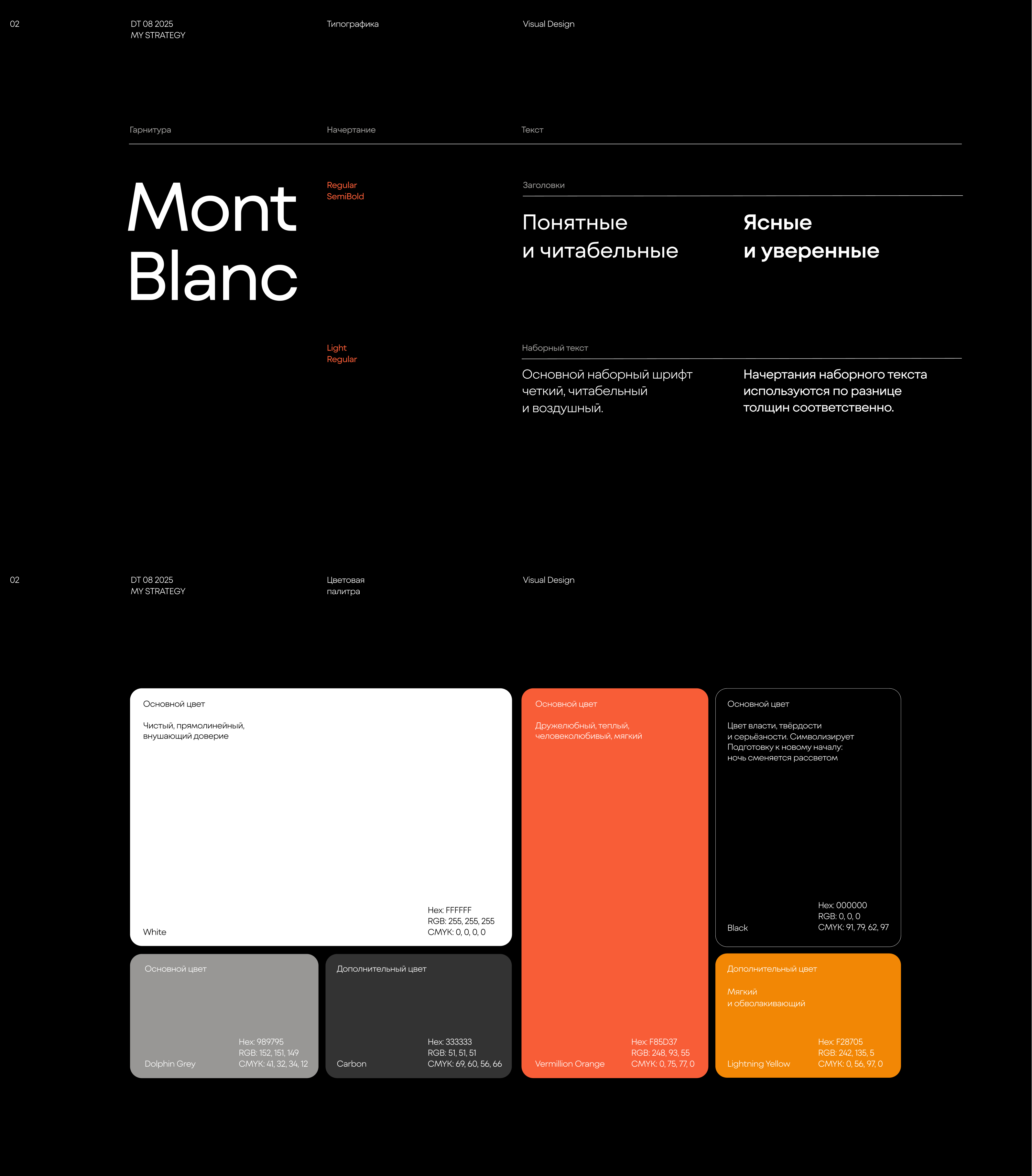 МОЯ СТРАТЕГИЯ | IT, AI компания — Изображение №9 — Брендинг, Анимация на Dprofile