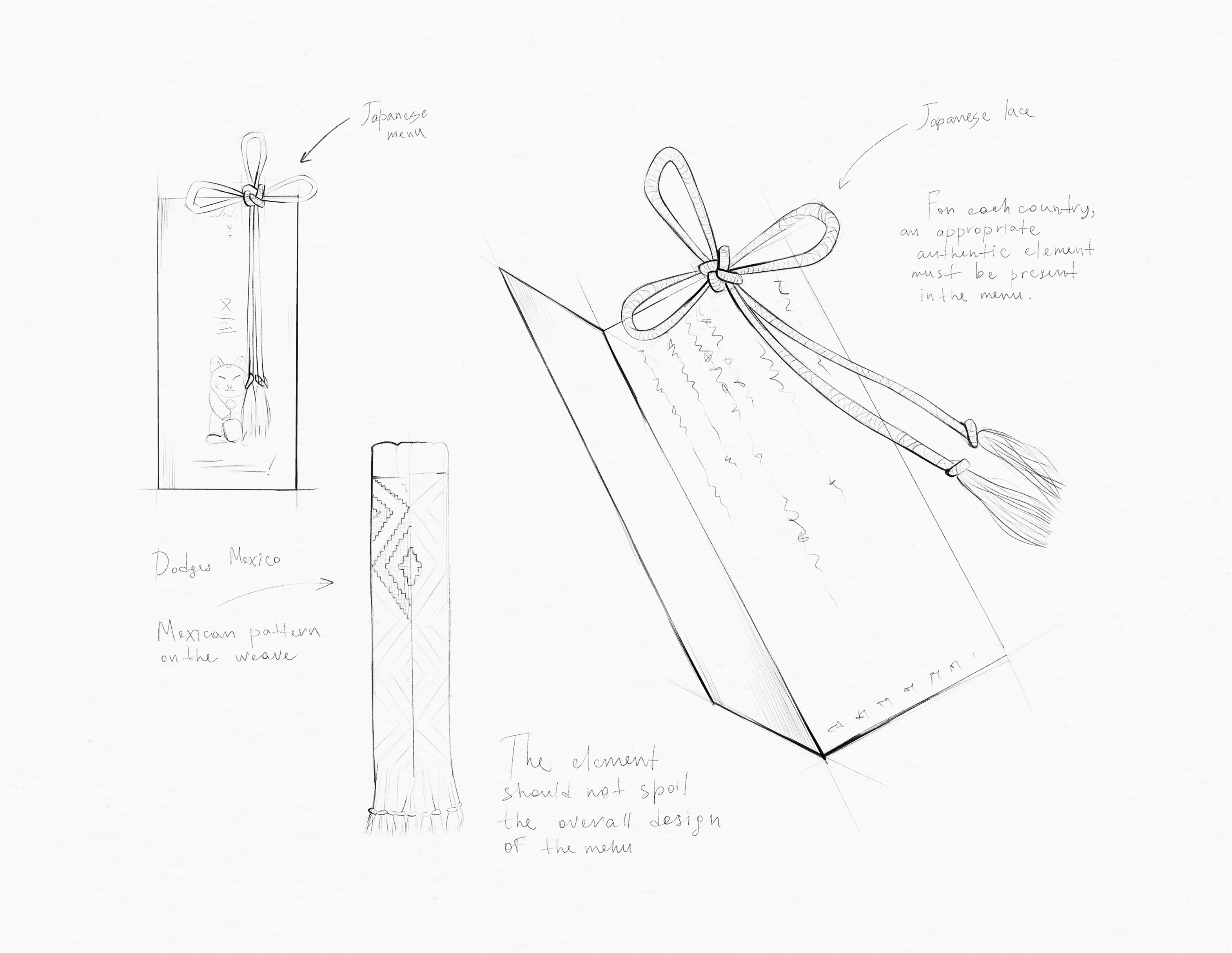 DODGES Sausage Bar — Изображение №7 — Брендинг на Dprofile