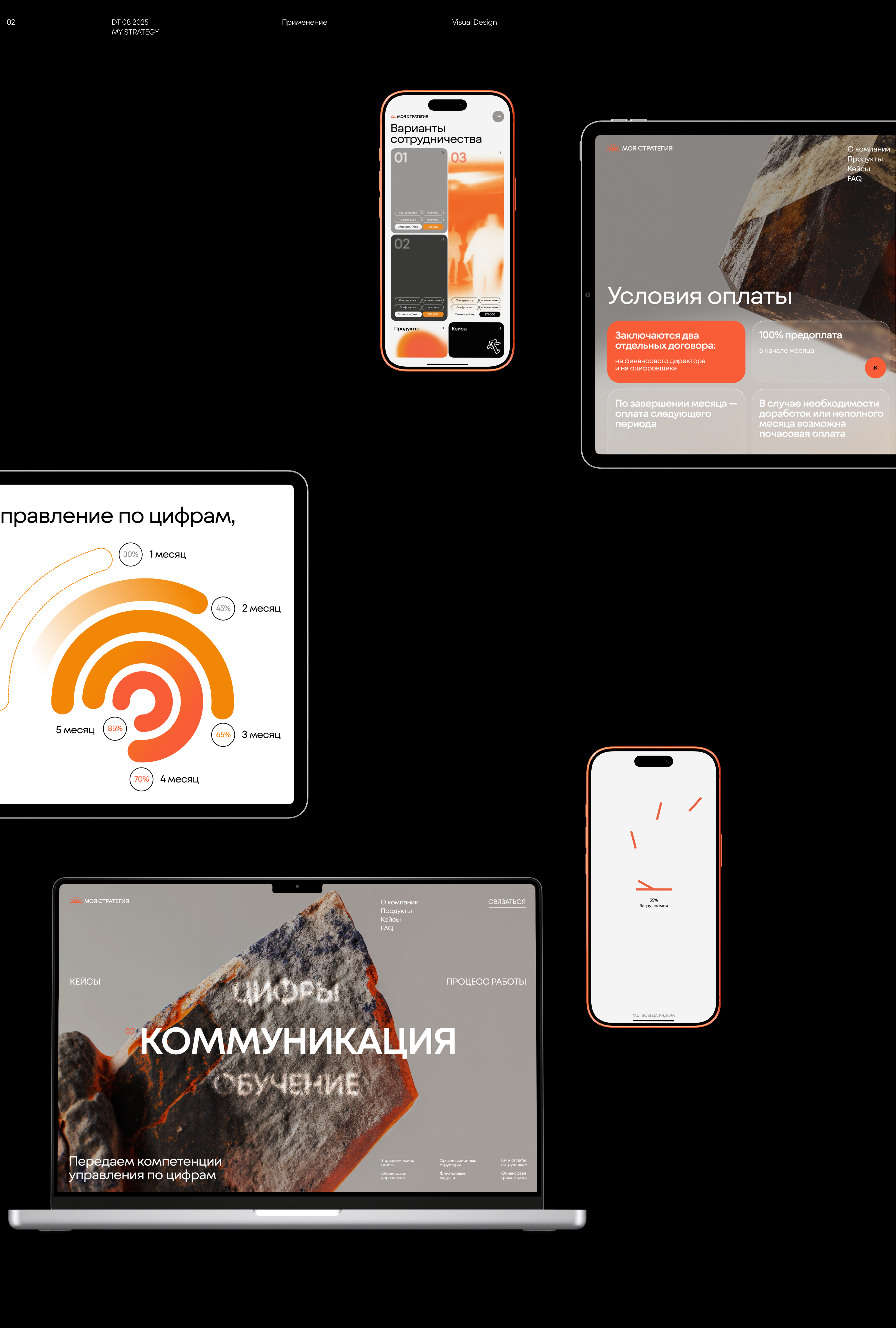 МОЯ СТРАТЕГИЯ | IT, AI компания — Изображение №15 — Брендинг, Анимация на Dprofile