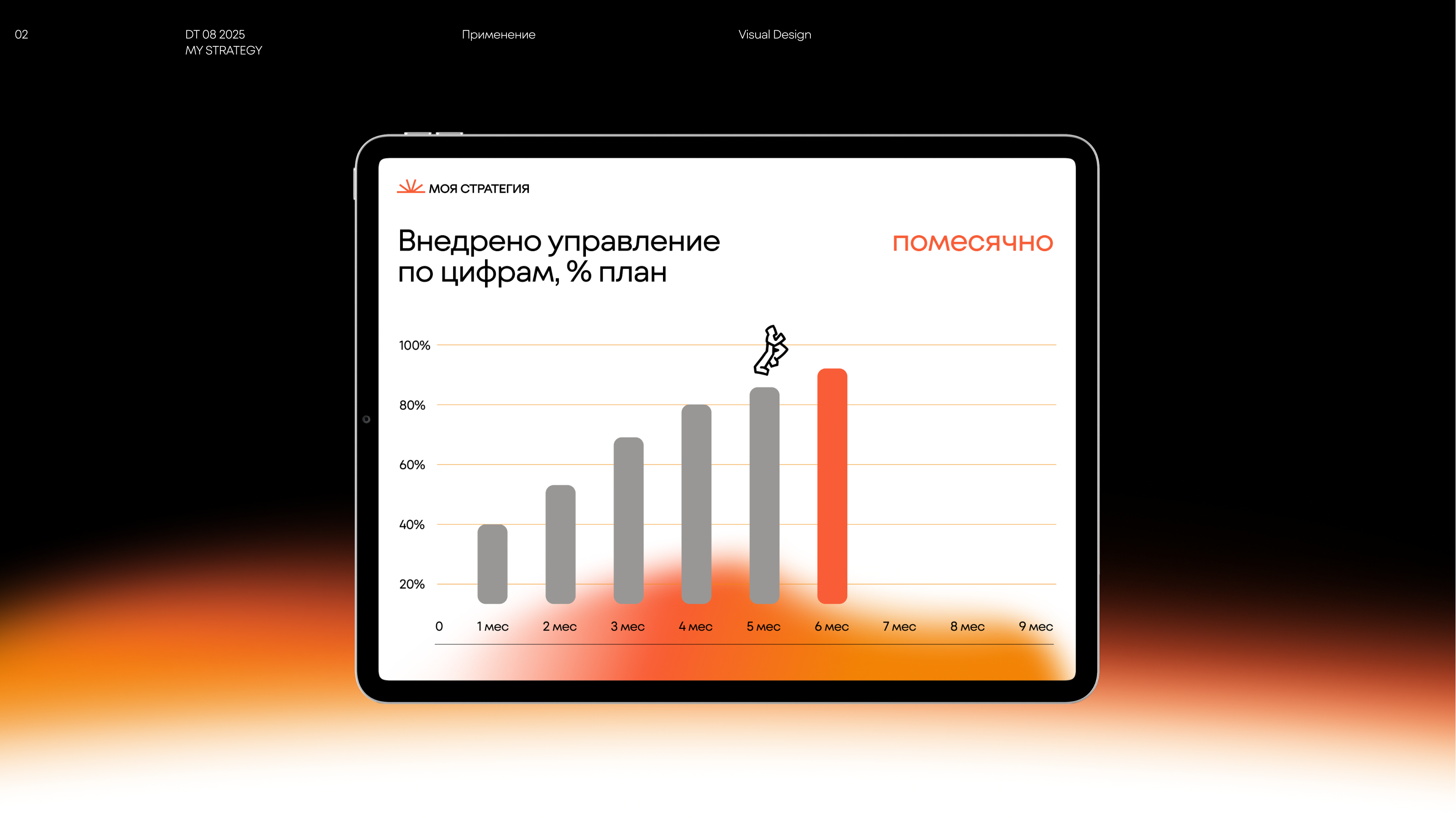 МОЯ СТРАТЕГИЯ | IT, AI компания — Изображение №10 — Брендинг, Анимация на Dprofile