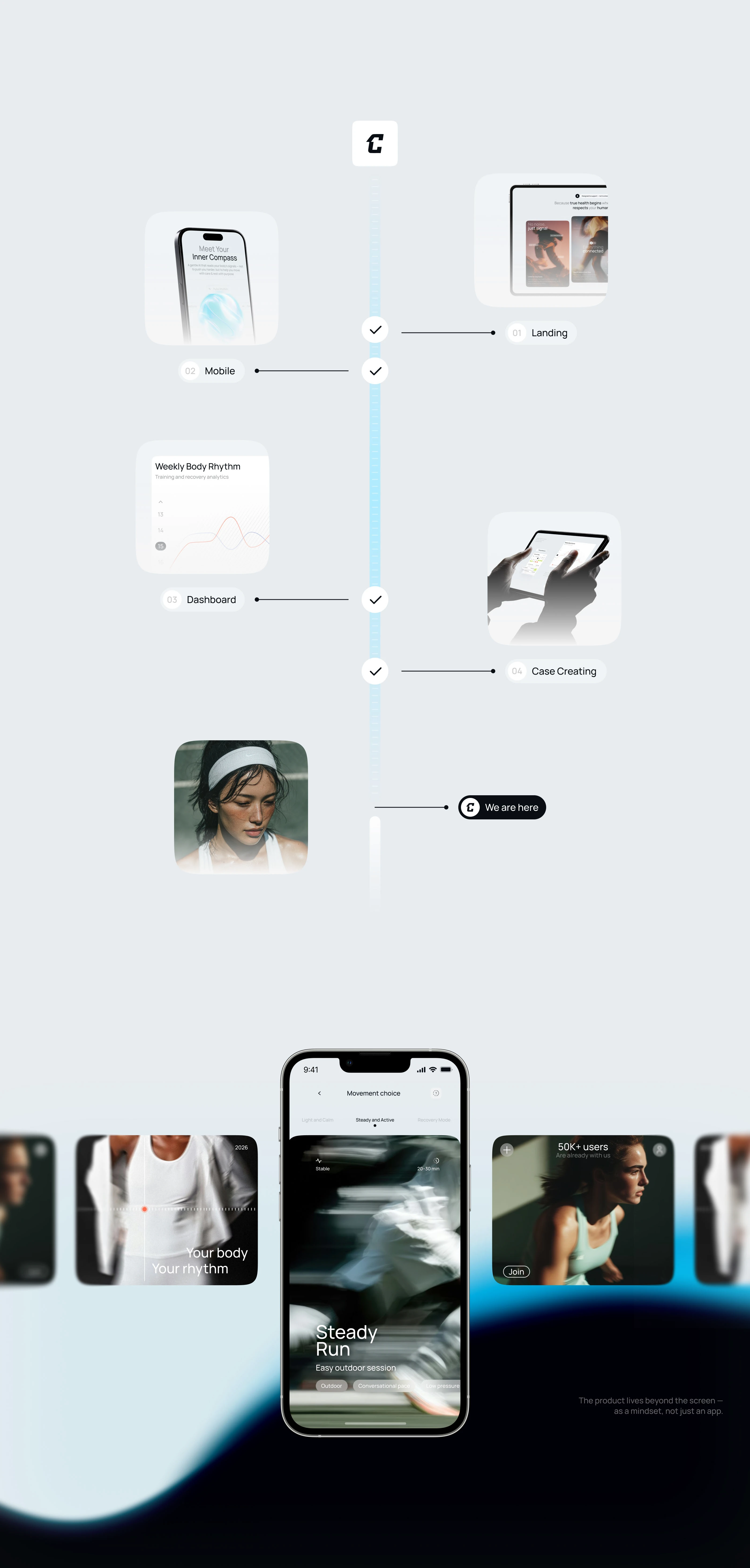 CuraMotion™ — Изображение №6 — Интерфейсы на Dprofile