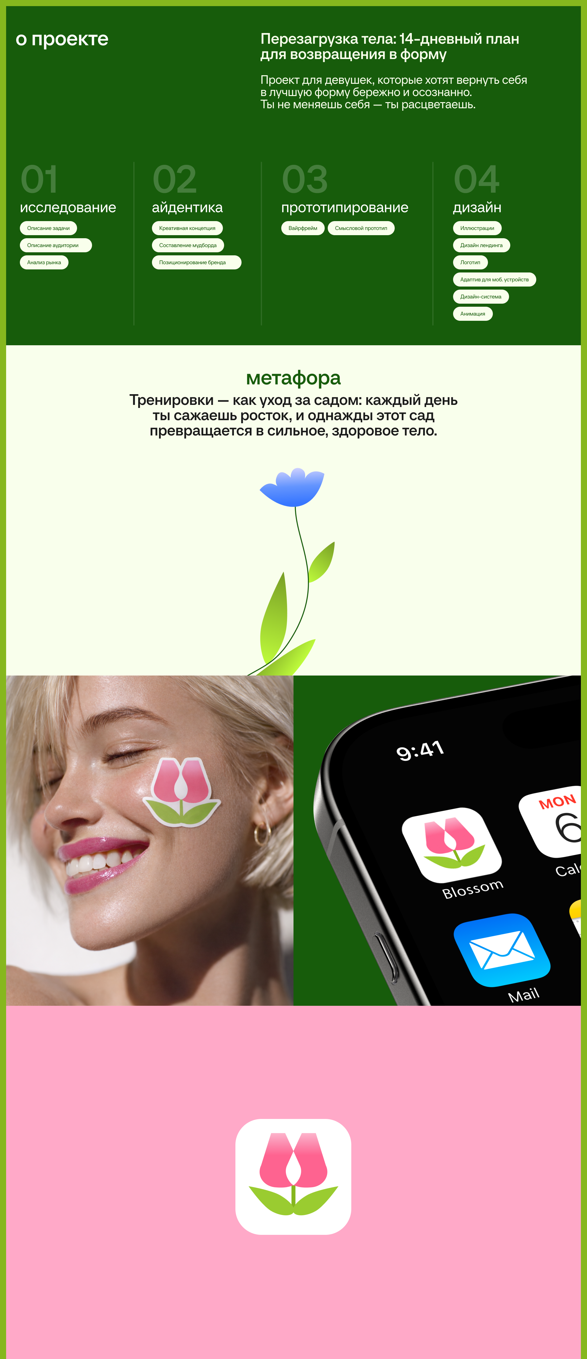 Расцвети | Landing | UX/UI — Изображение №2 — Интерфейсы, Иллюстрация на Dprofile