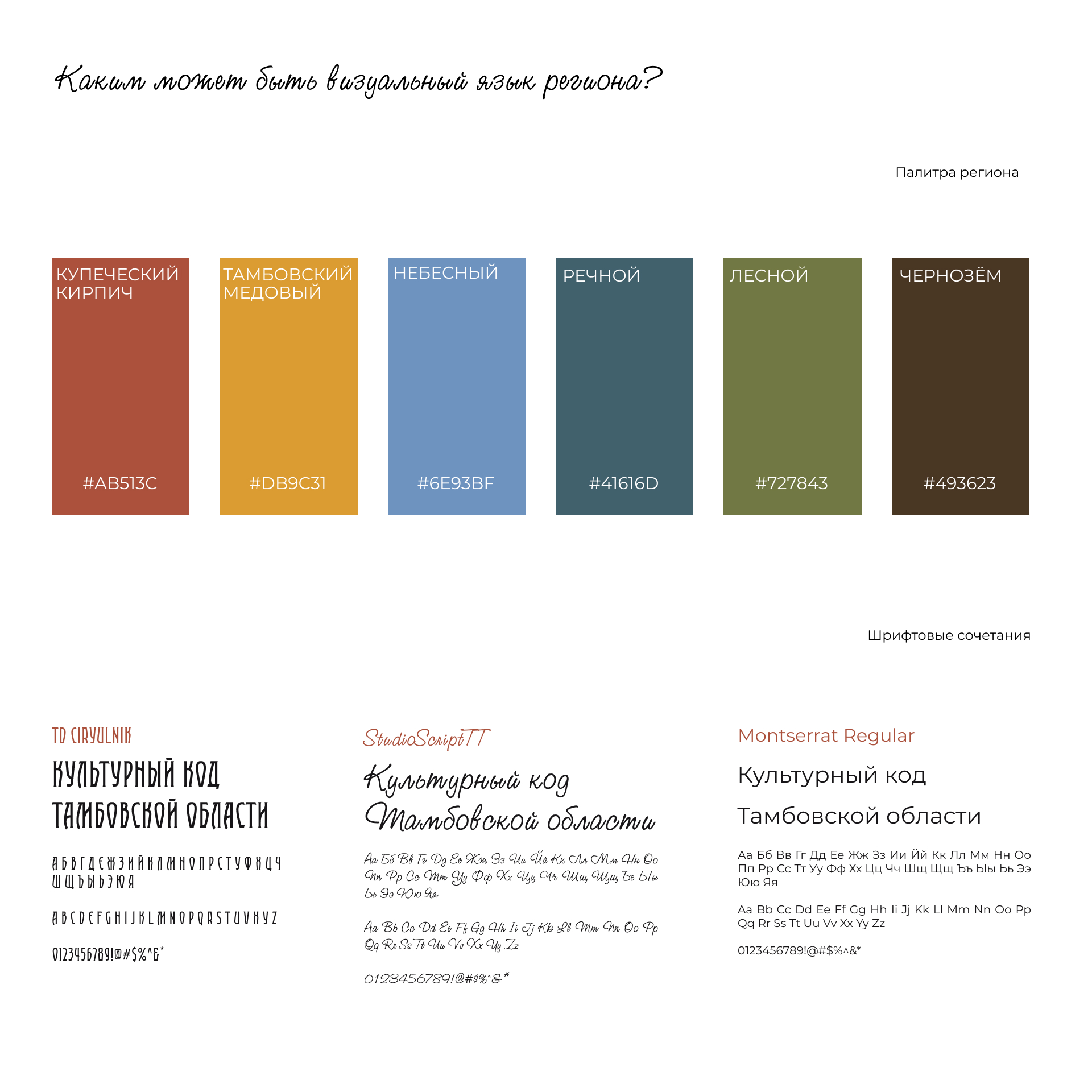 Культурный код региона - Тамбовская область — Изображение №5 — Брендинг на Dprofile