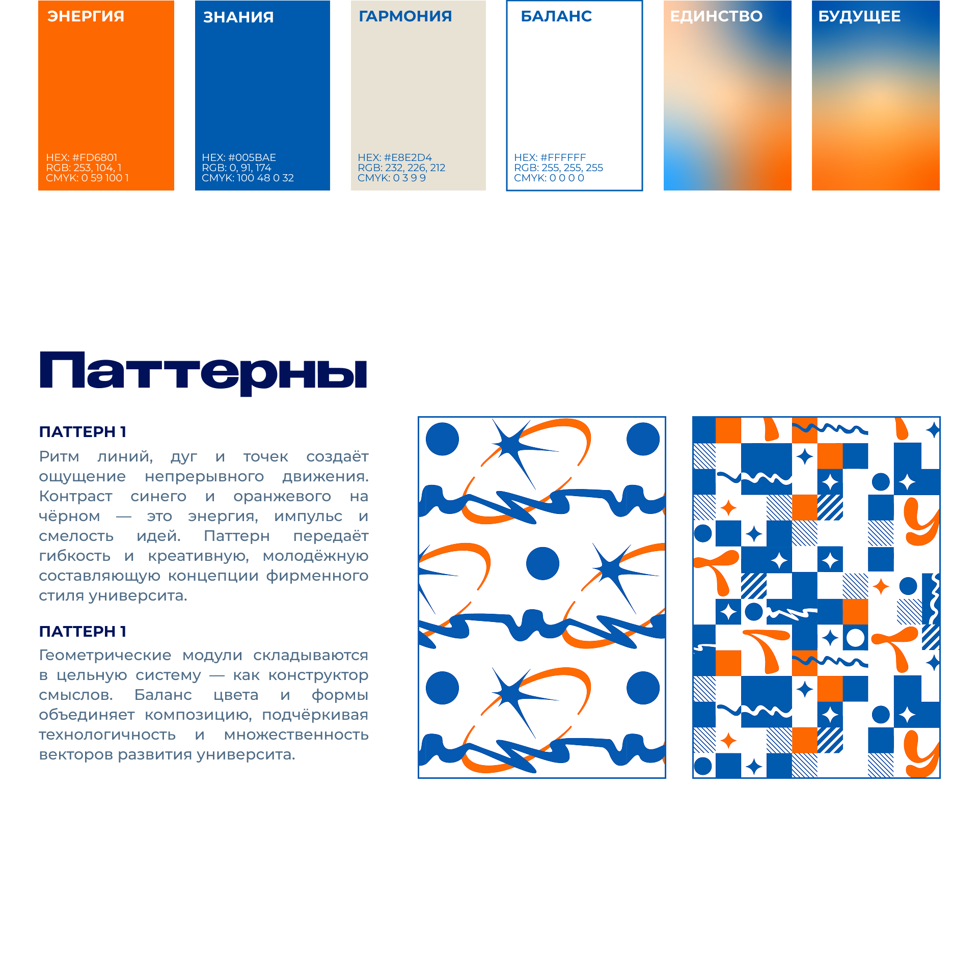 Мерч университета "ТГТУ" г.Тамбов — Изображение №4 — Брендинг на Dprofile