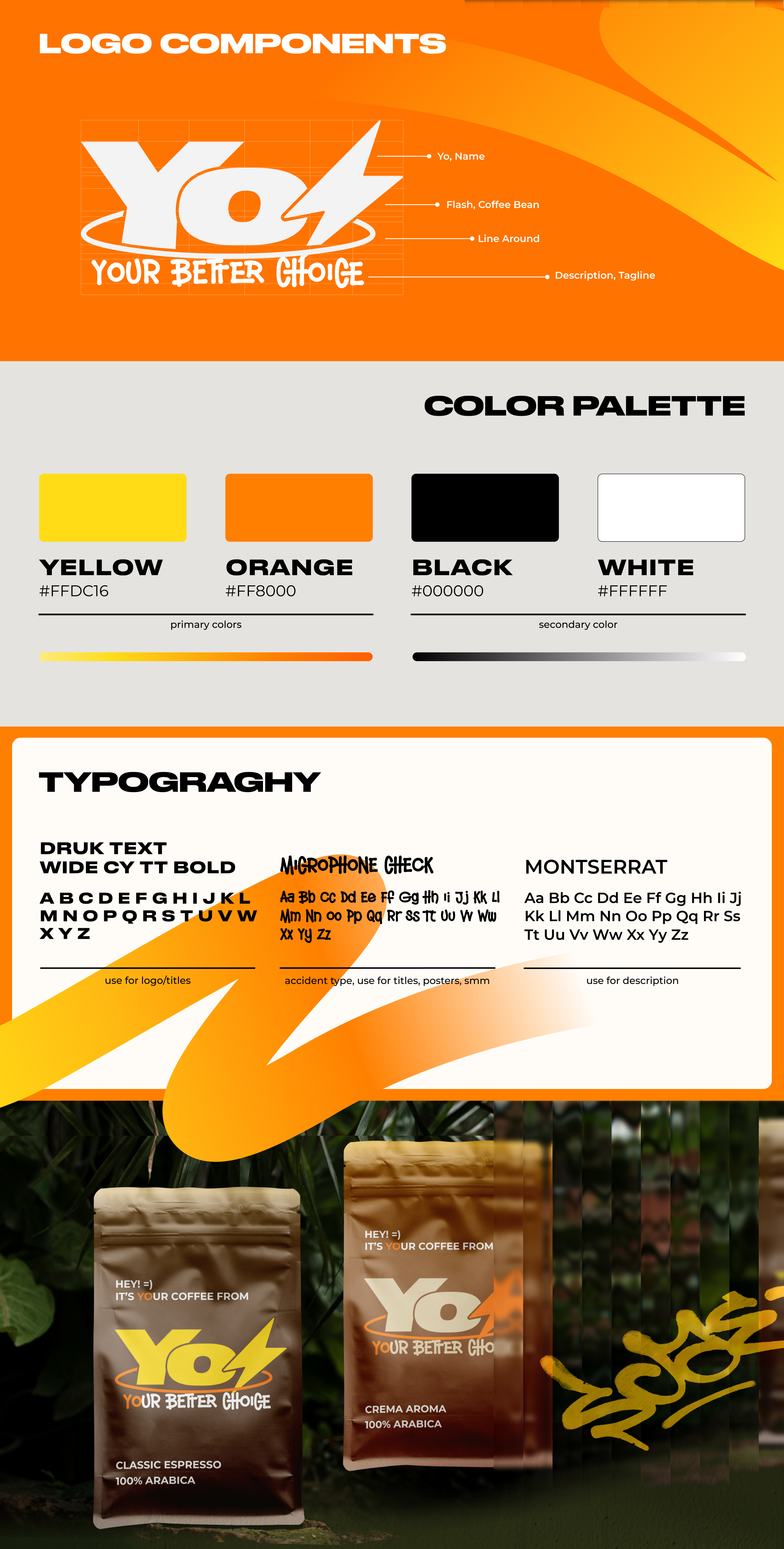 YO — Logo&Branding — Изображение №2 — Брендинг на Dprofile