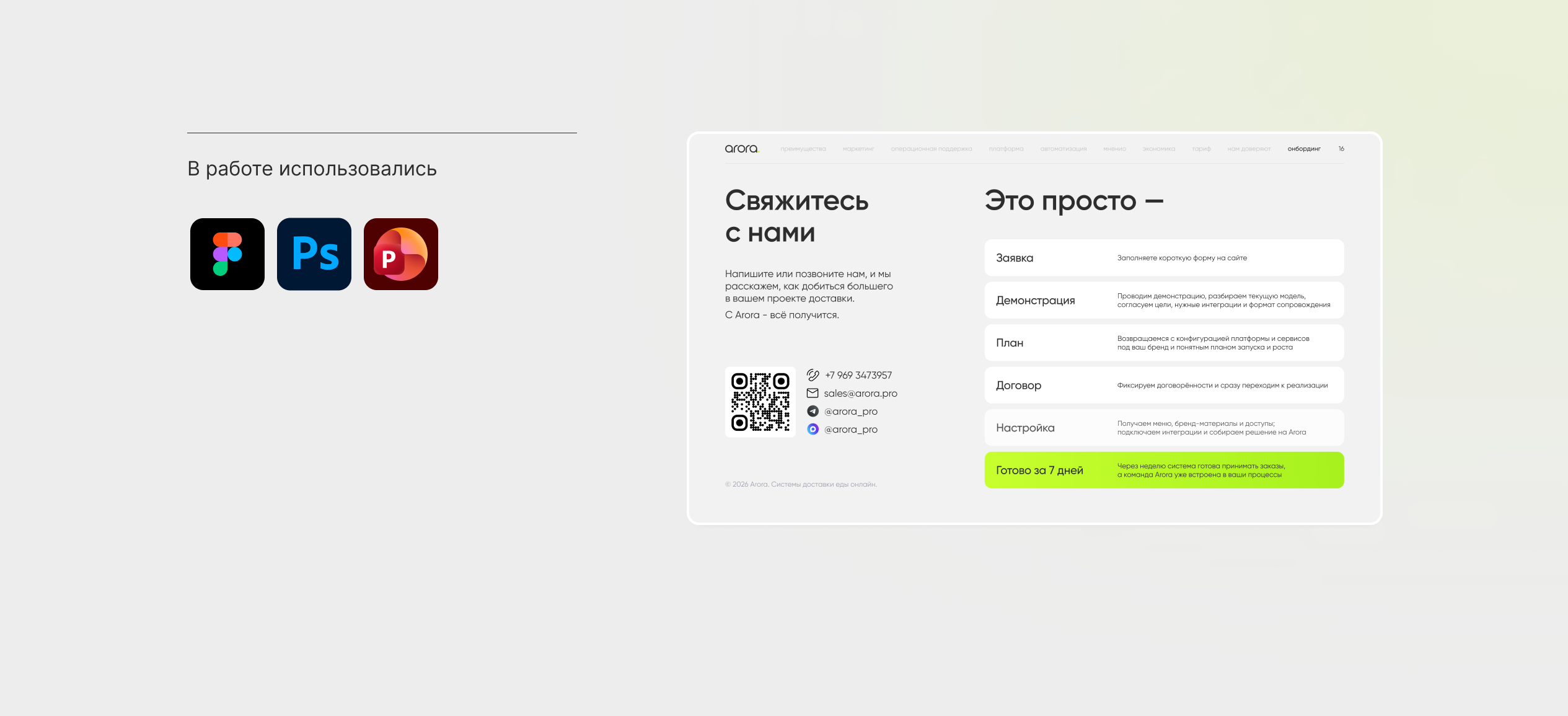 Arora | Презентация фудтеха — Изображение №13 — Графика, Маркетинг на Dprofile