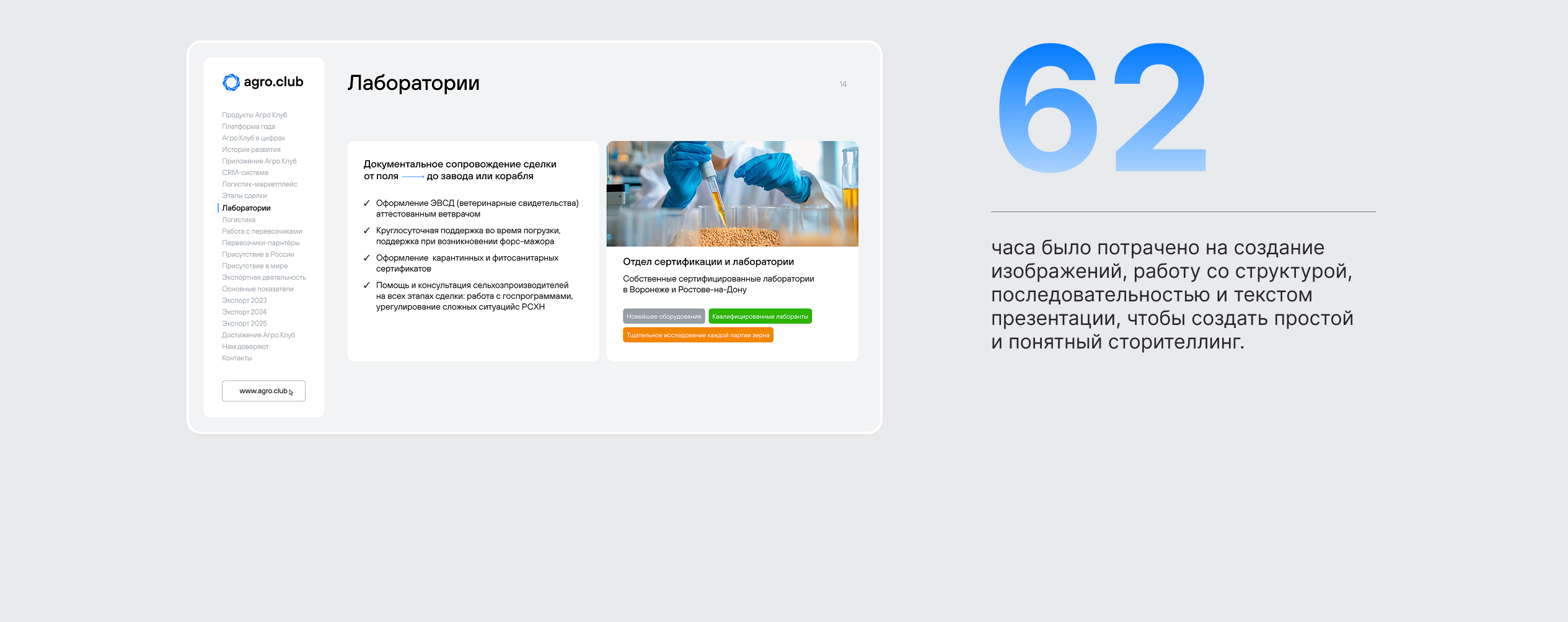 Agro.Club | Презентация компании — Изображение №11 — Графика, Маркетинг на Dprofile
