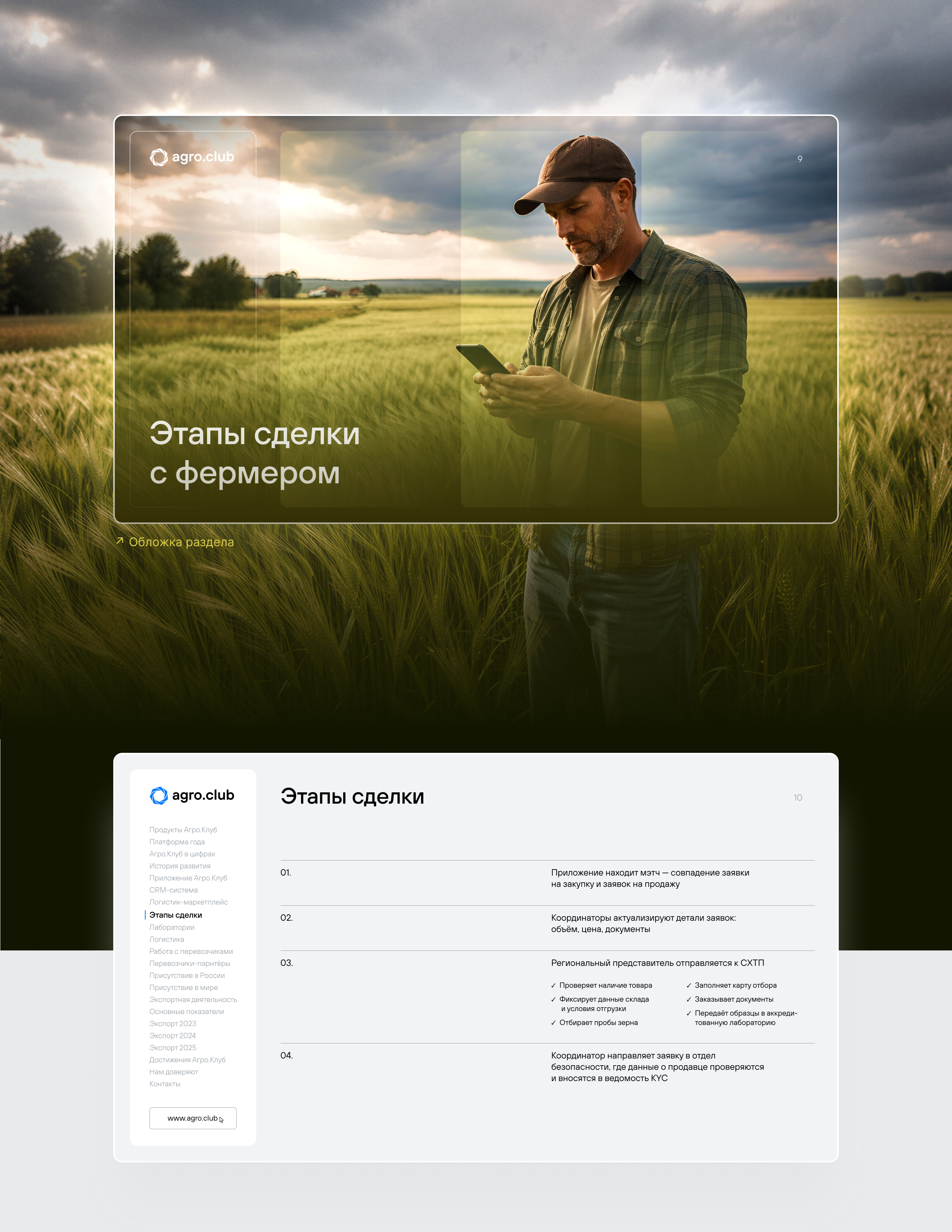 Agro.Club | Презентация компании — Изображение №9 — Графика, Маркетинг на Dprofile