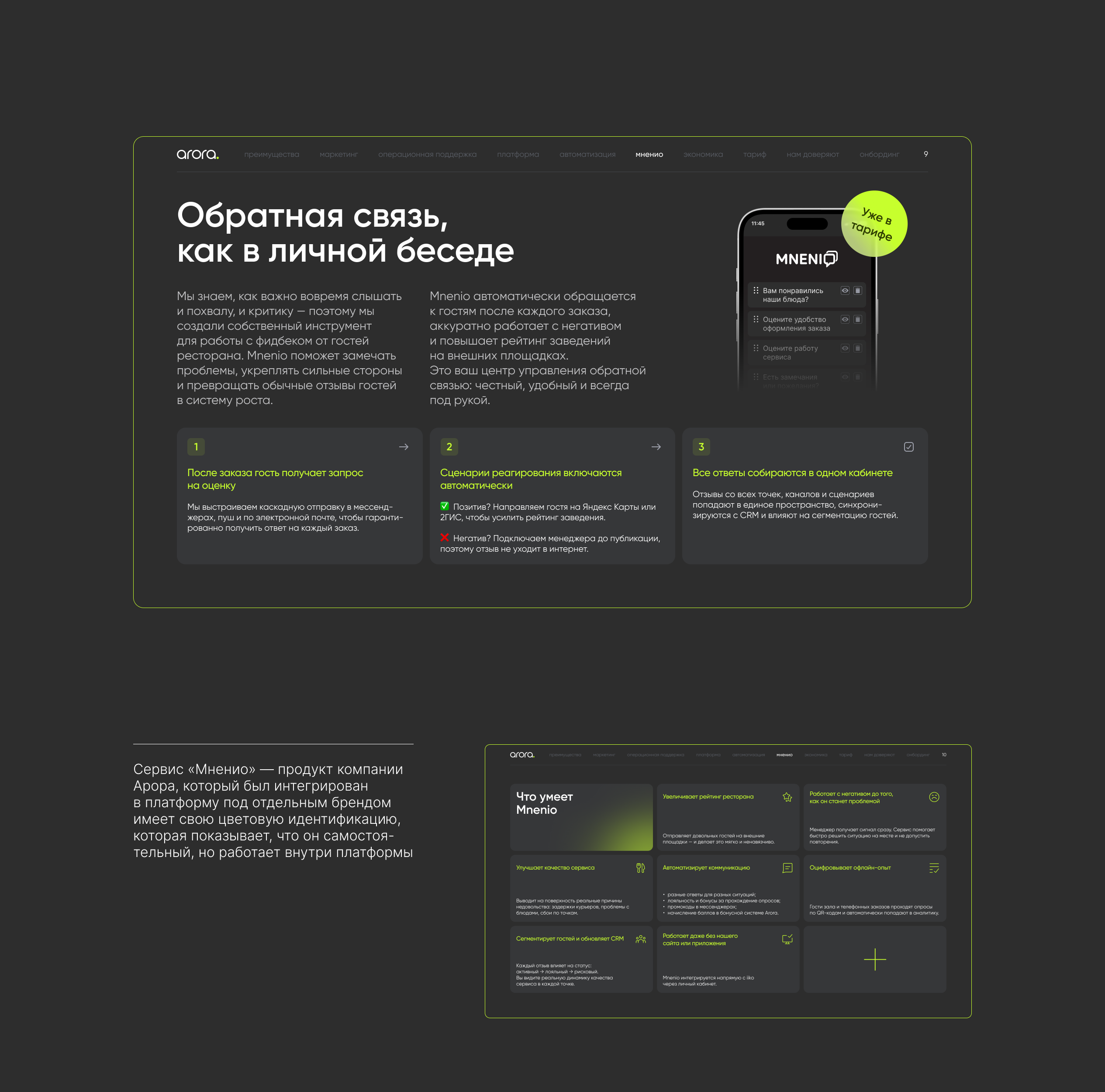 Arora | Презентация фудтеха — Изображение №9 — Графика, Маркетинг на Dprofile