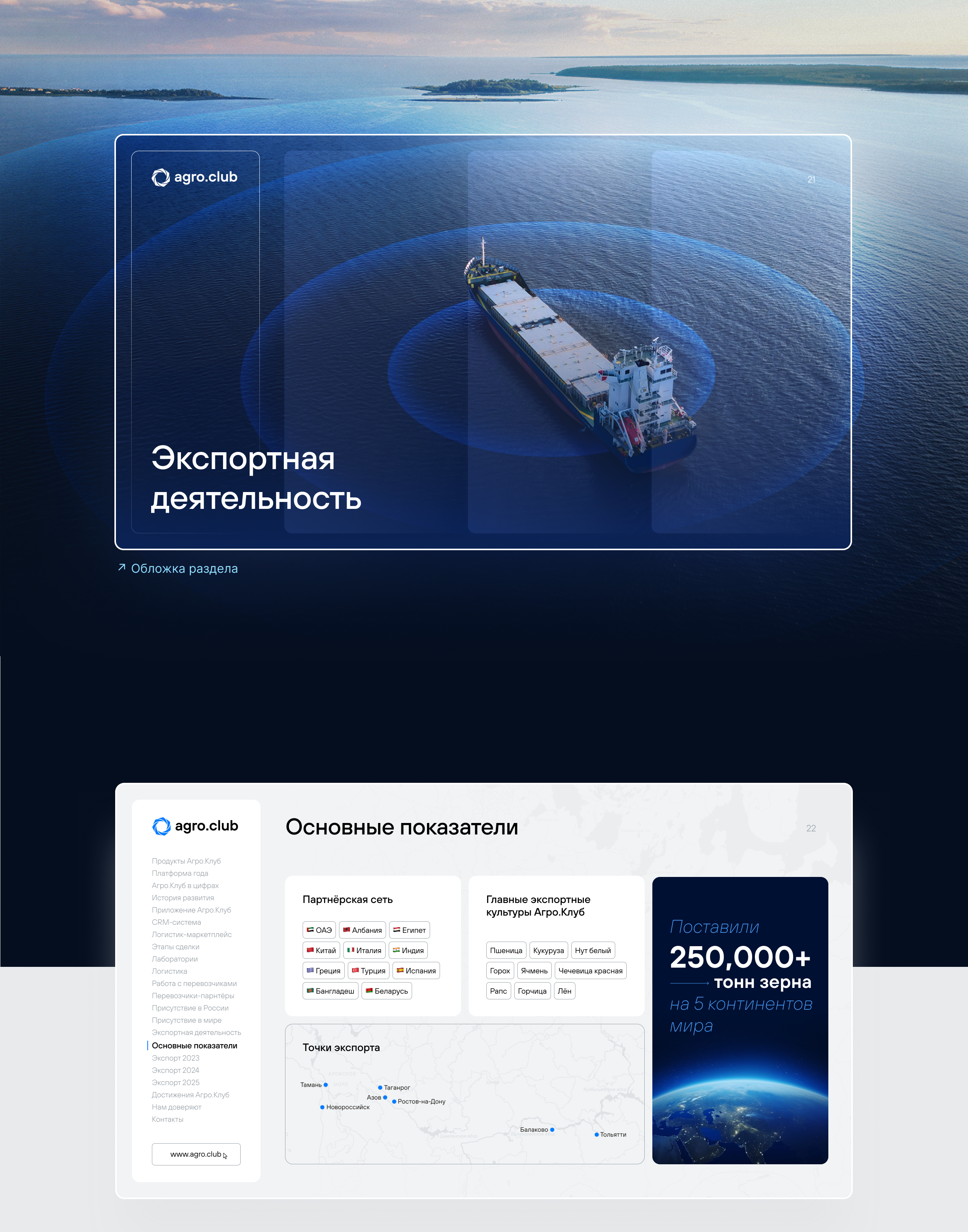 Agro.Club | Презентация компании — Изображение №15 — Графика, Маркетинг на Dprofile