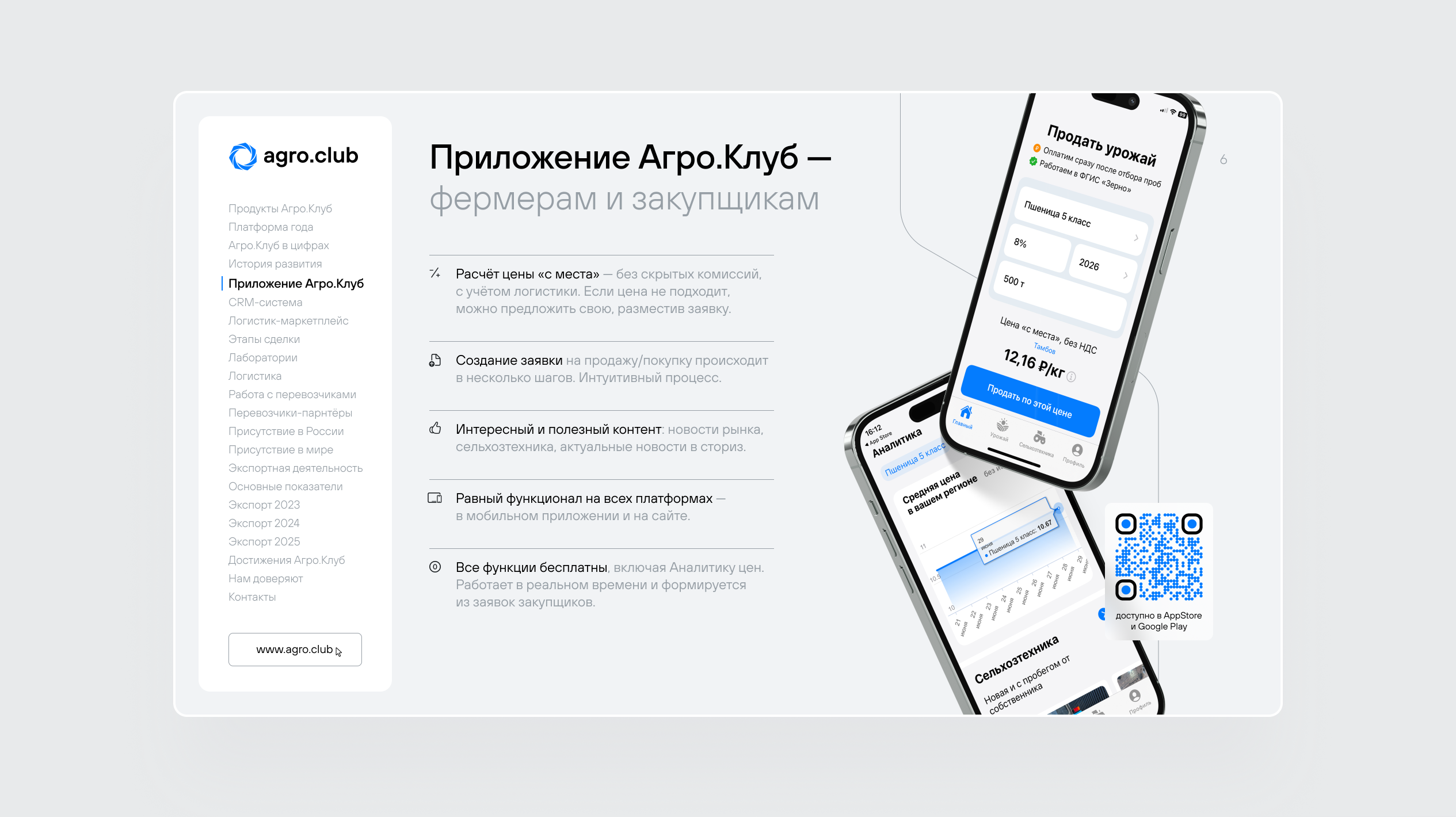 Agro.Club | Презентация компании — Изображение №7 — Графика, Маркетинг на Dprofile