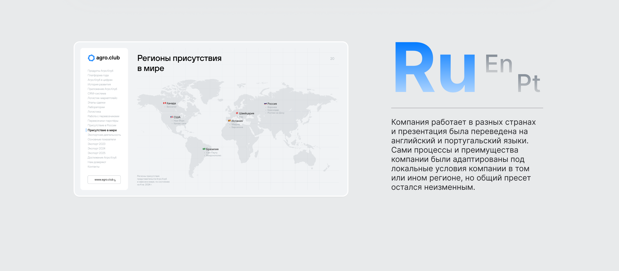 Agro.Club | Презентация компании — Изображение №14 — Графика, Маркетинг на Dprofile