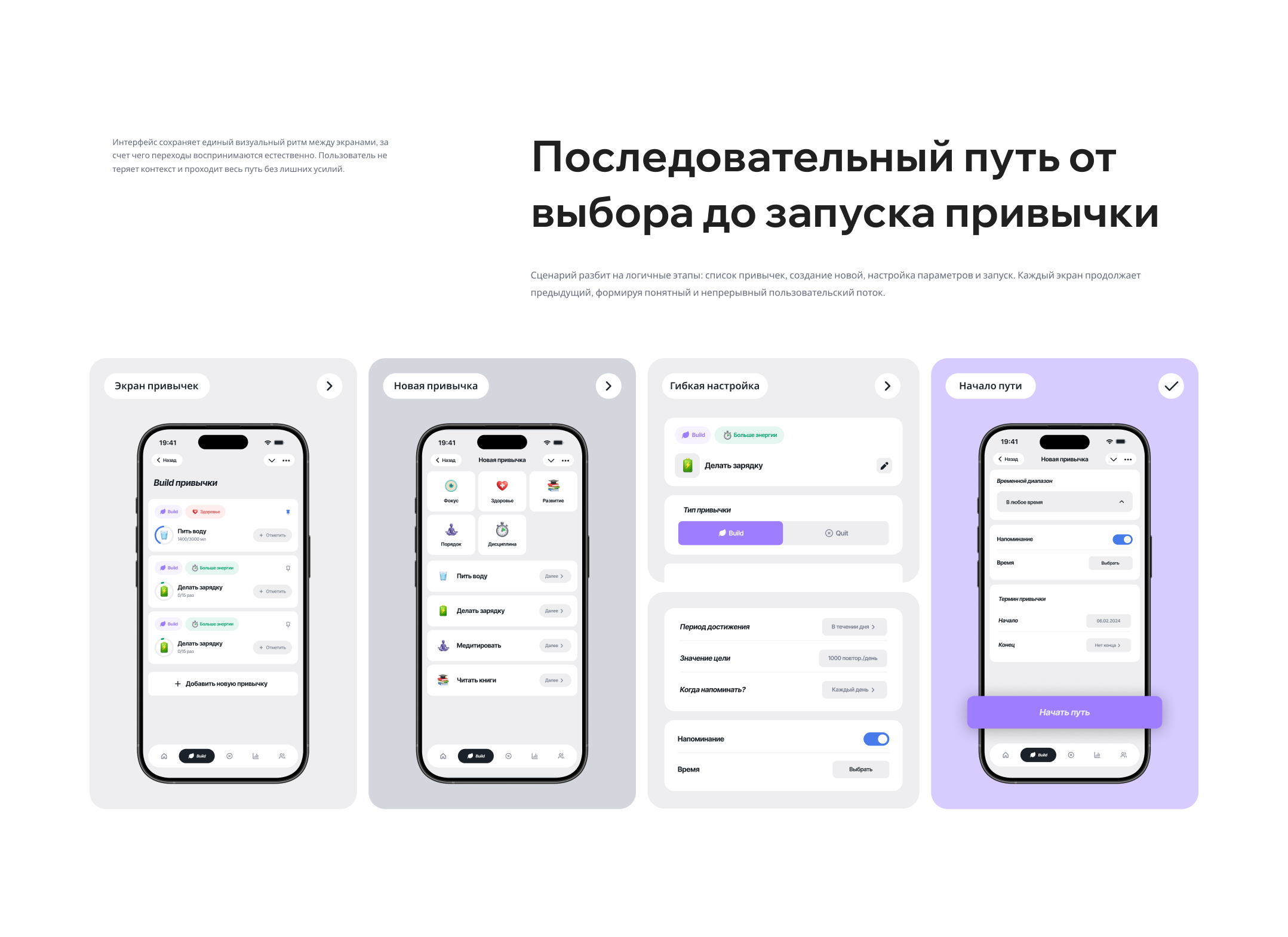Habit Tracker '26 [ mini-app ] — Изображение №9 — Интерфейсы на Dprofile
