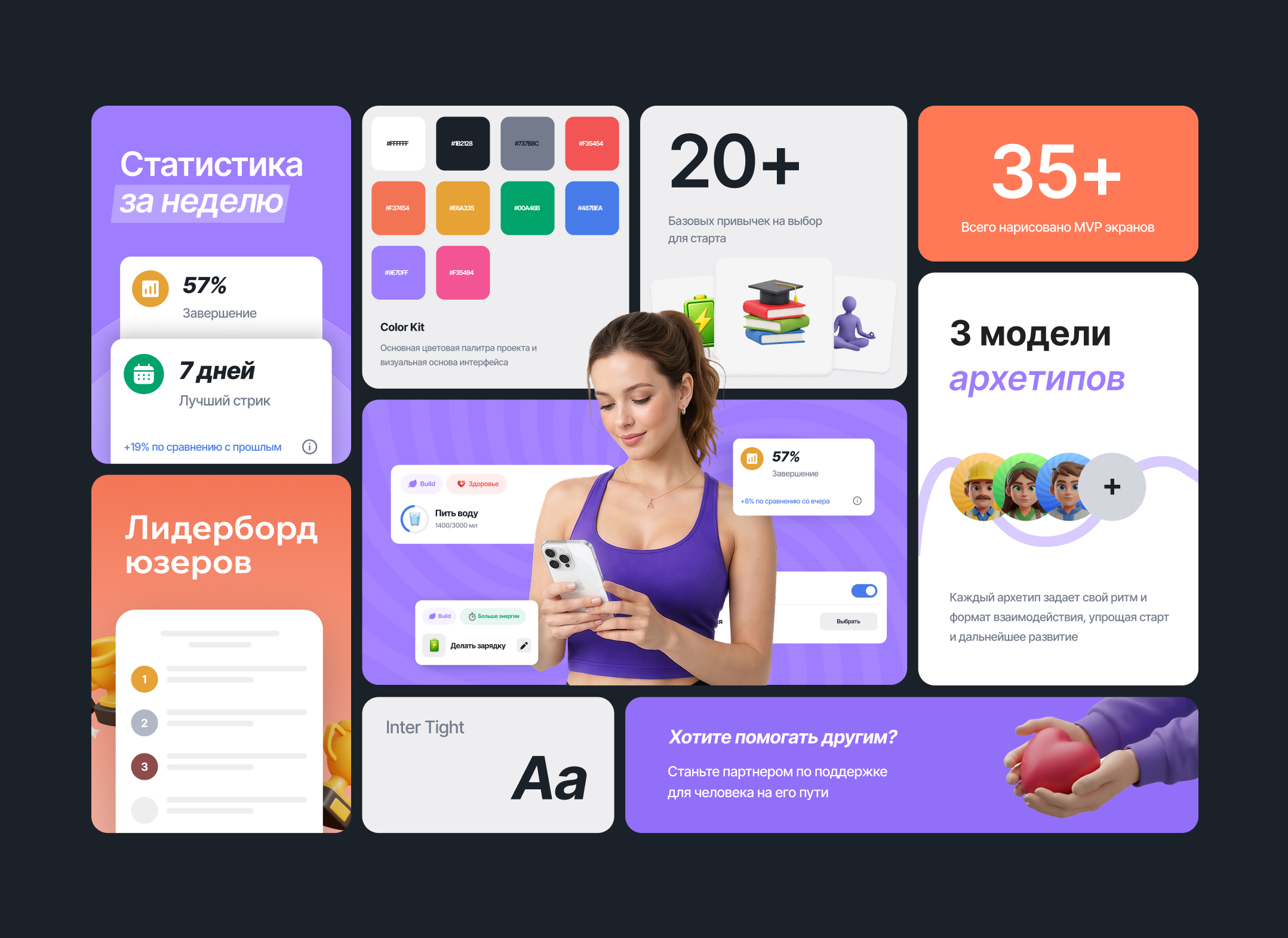 Habit Tracker '26 [ mini-app ] — Изображение №8 — Интерфейсы на Dprofile