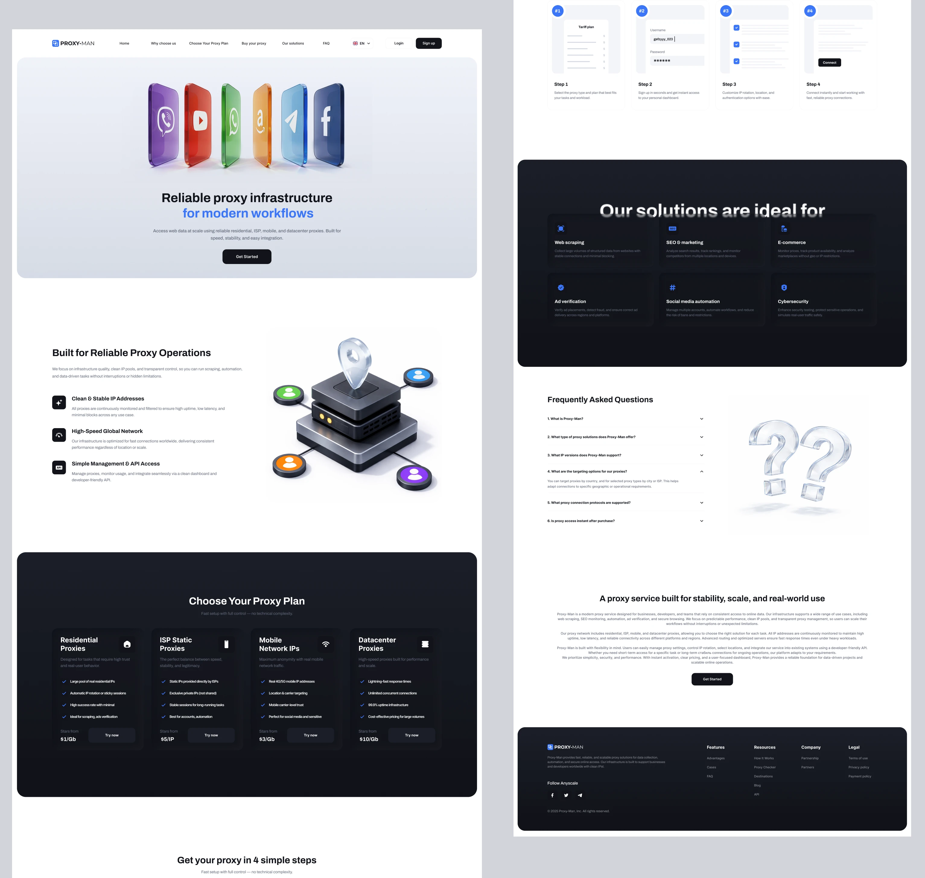 Proxy-Man '26 [ Proxy landing page ] — Изображение №4 — Интерфейсы, Иллюстрация на Dprofile