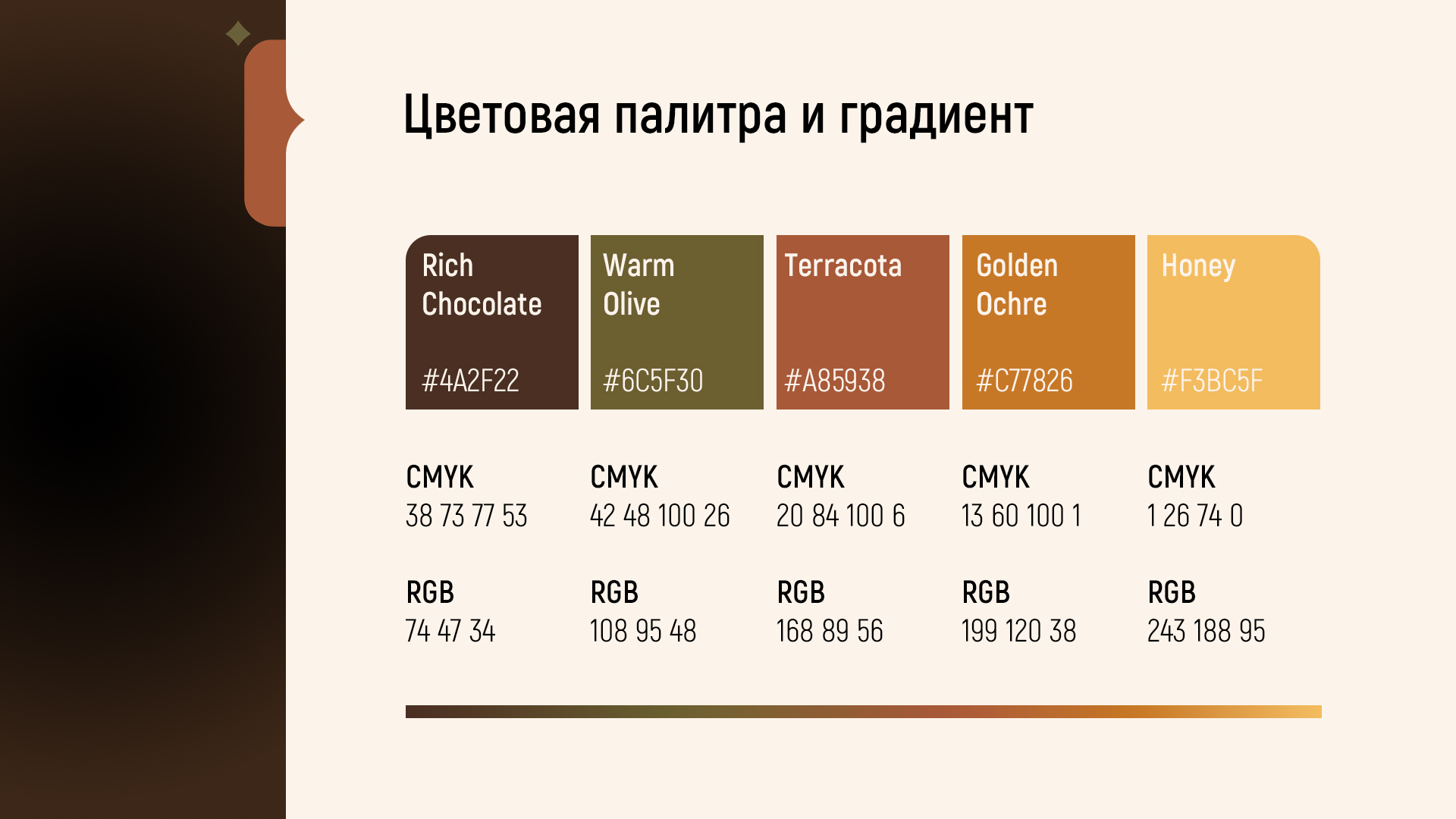 Фирменный стиль ЖЖ — Изображение №4 — Брендинг, Графика на Dprofile